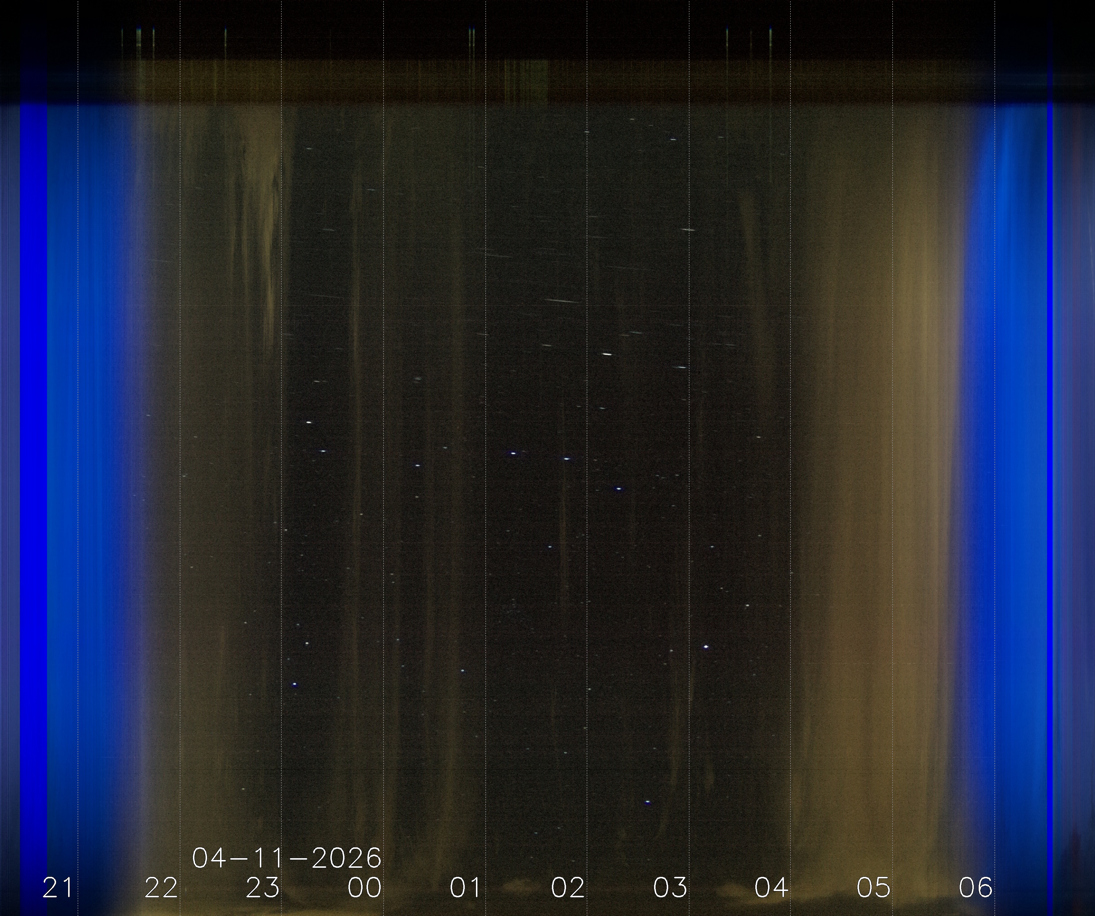 Keogramm 10.04.2026