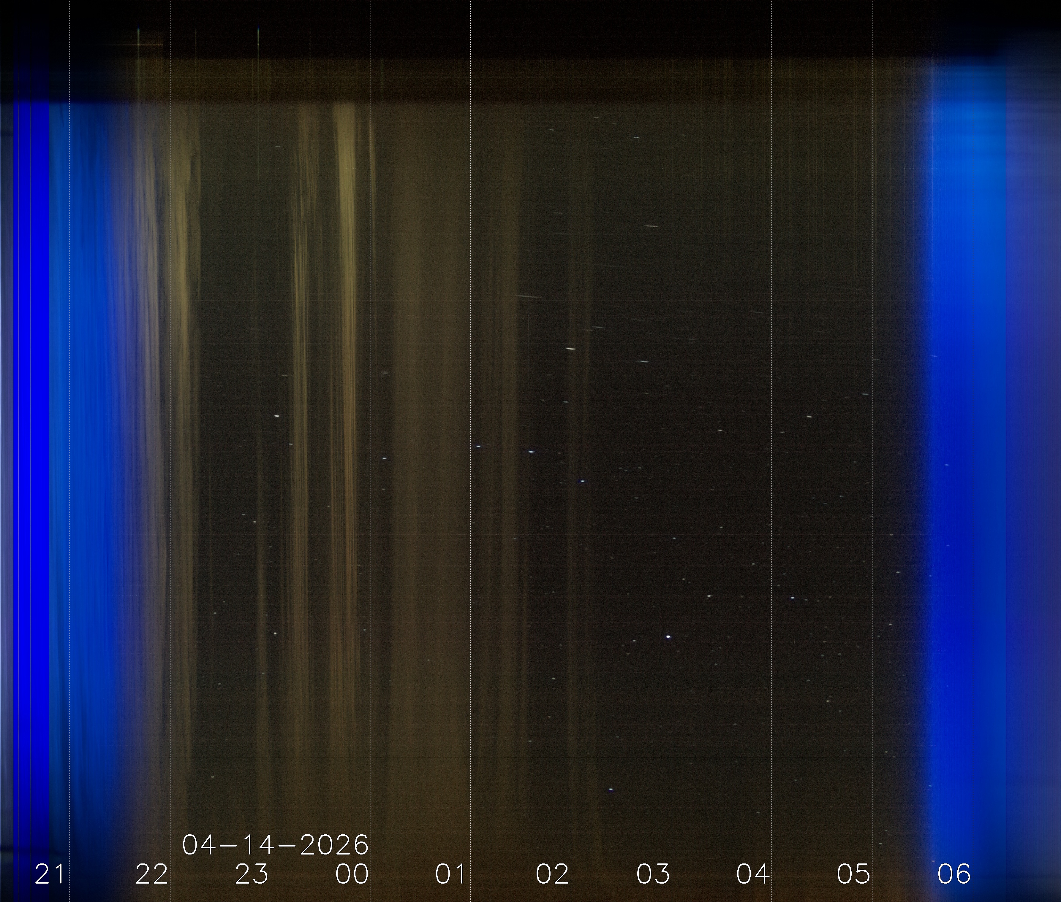 Keogramm 13.04.2026