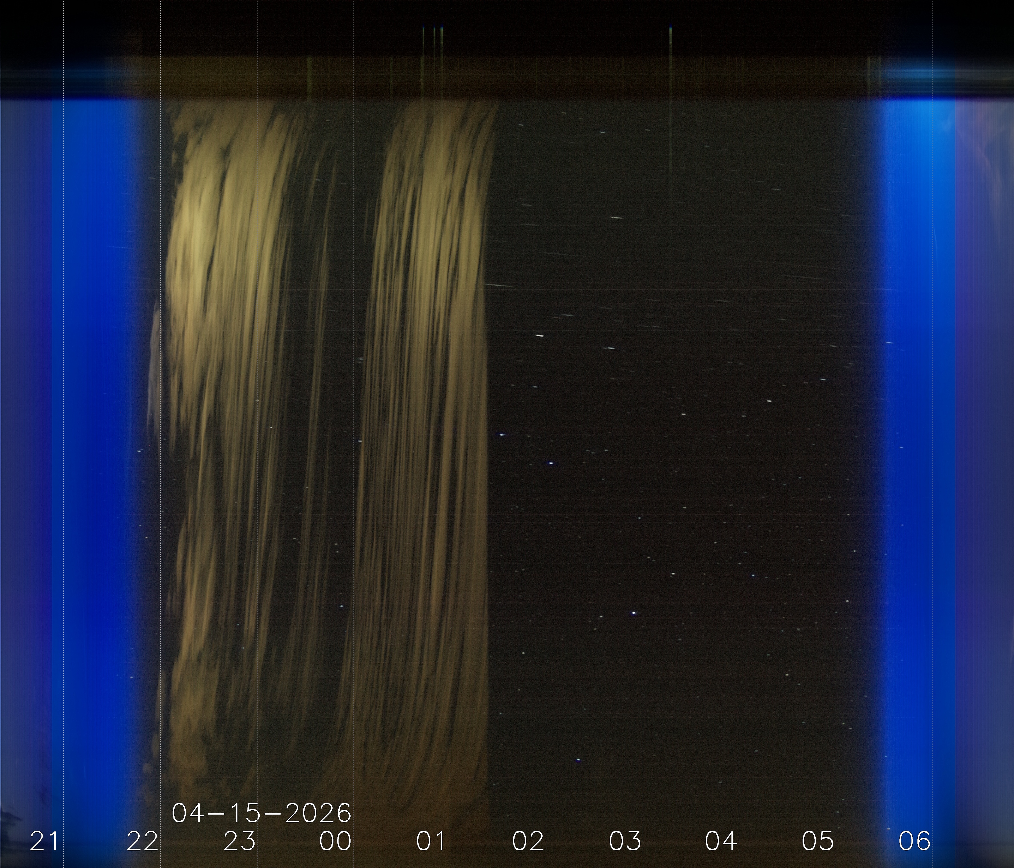 Keogramm 14.04.2026
