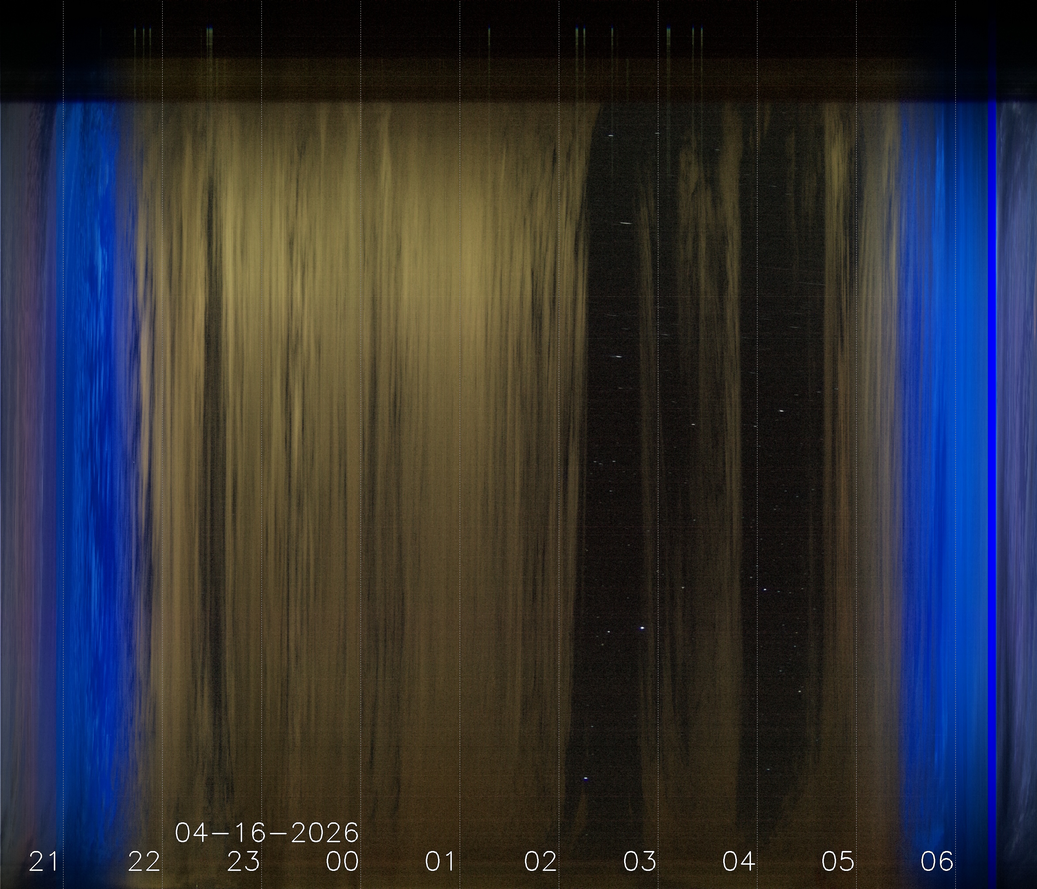 Keogramm 15.04.2026