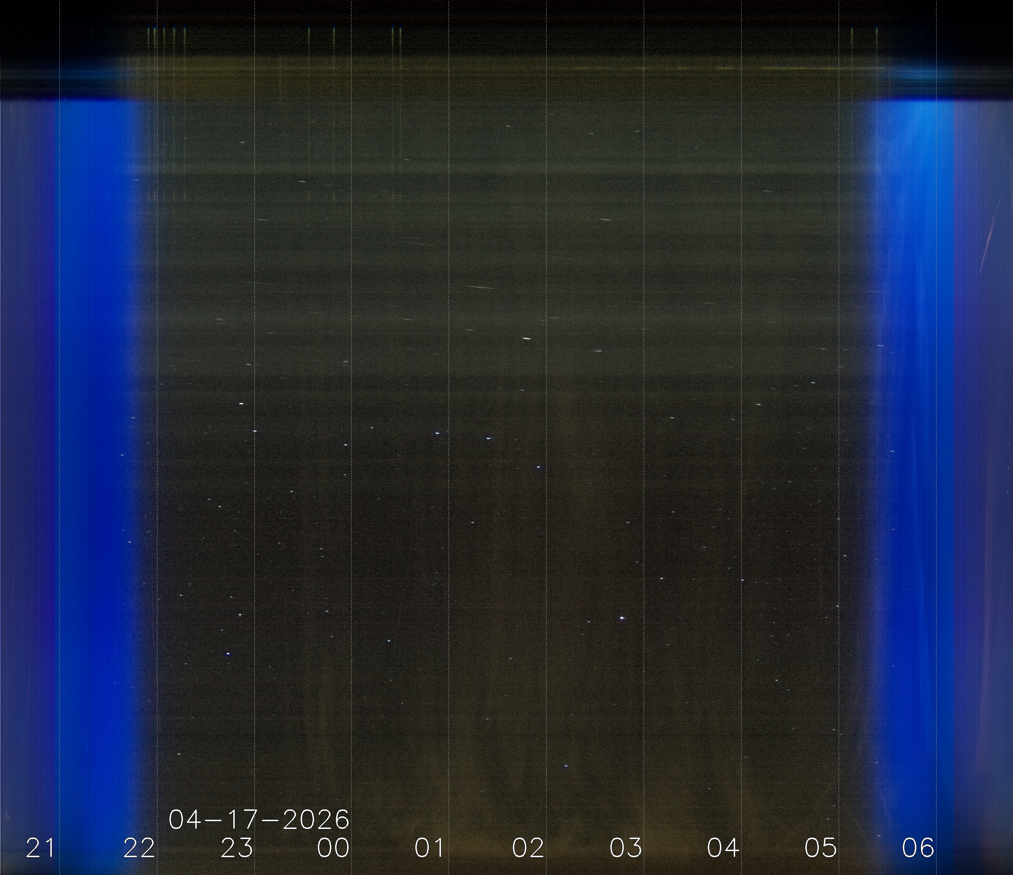 Keogramm 16.04.2026