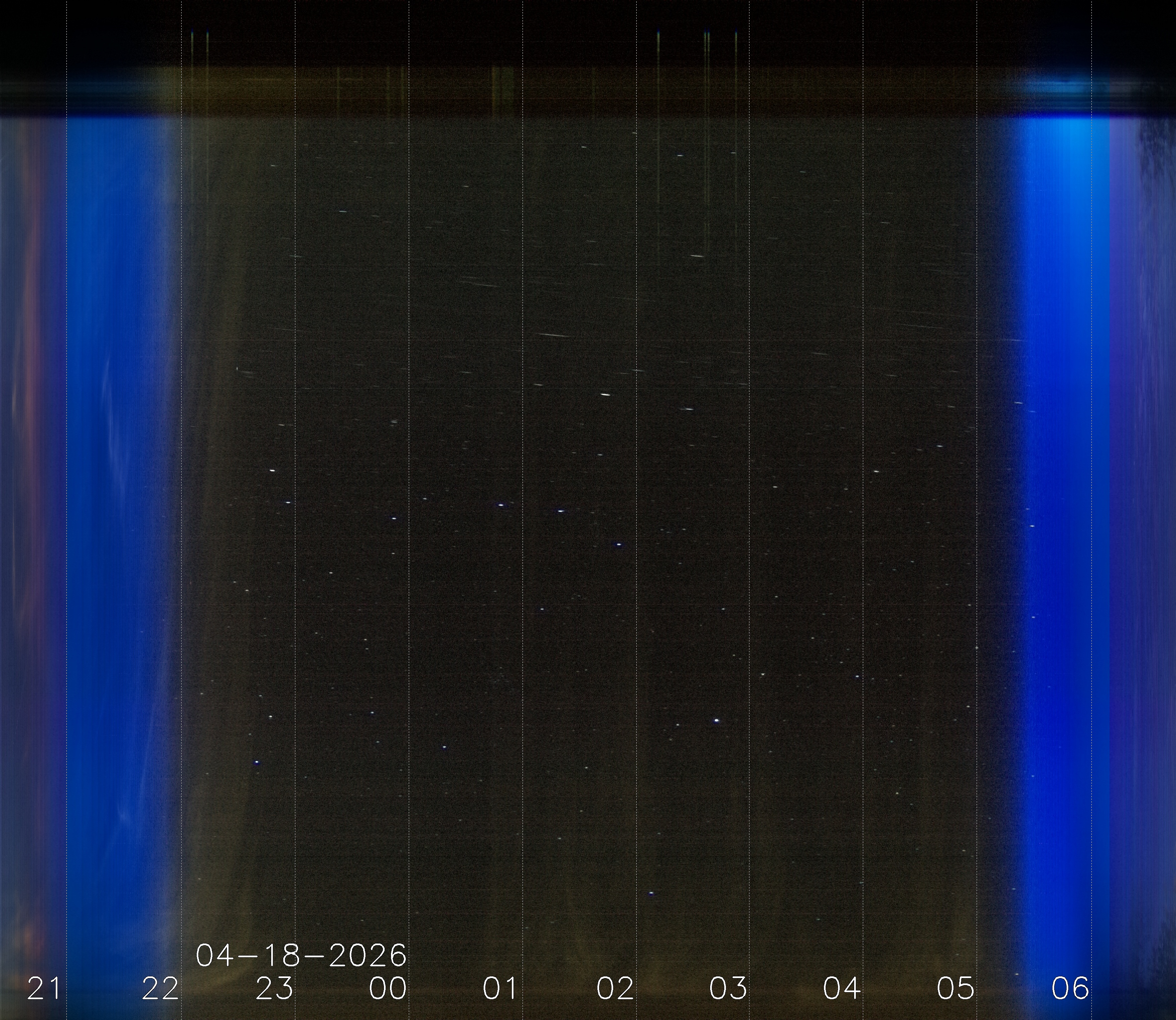 Keogramm 17.04.2026