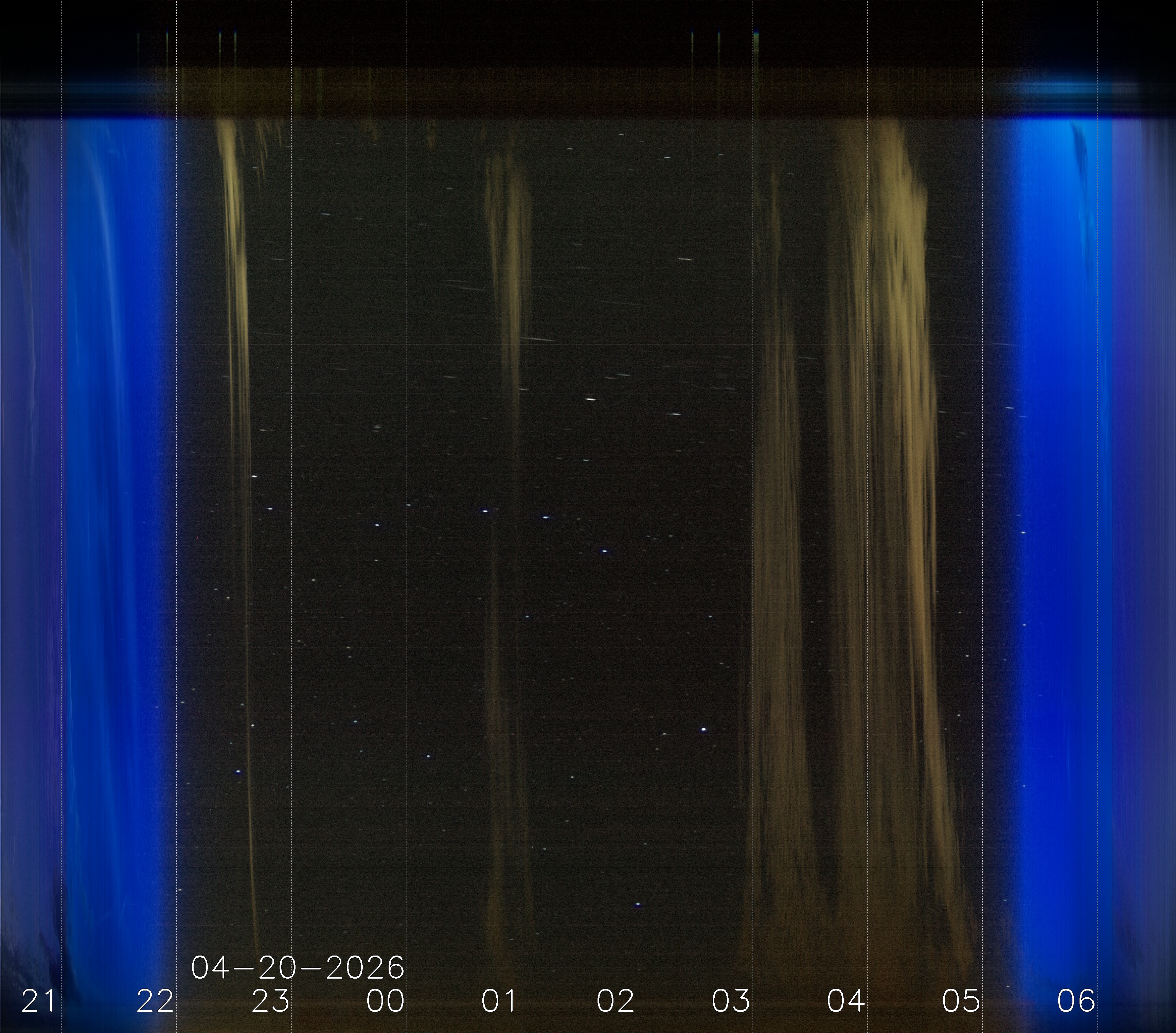 Keogramm 19.04.2026