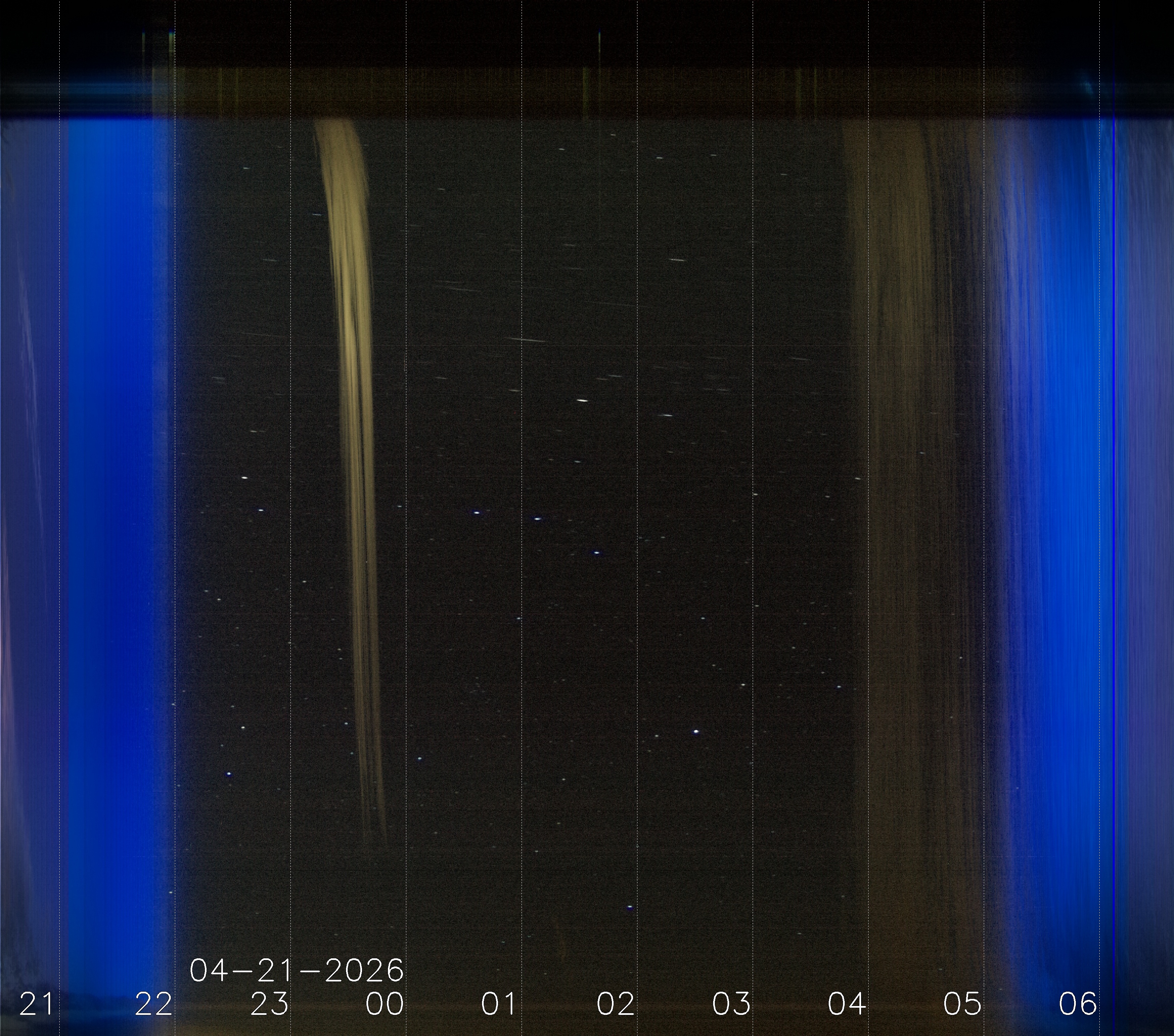 Keogramm 20.04.2026