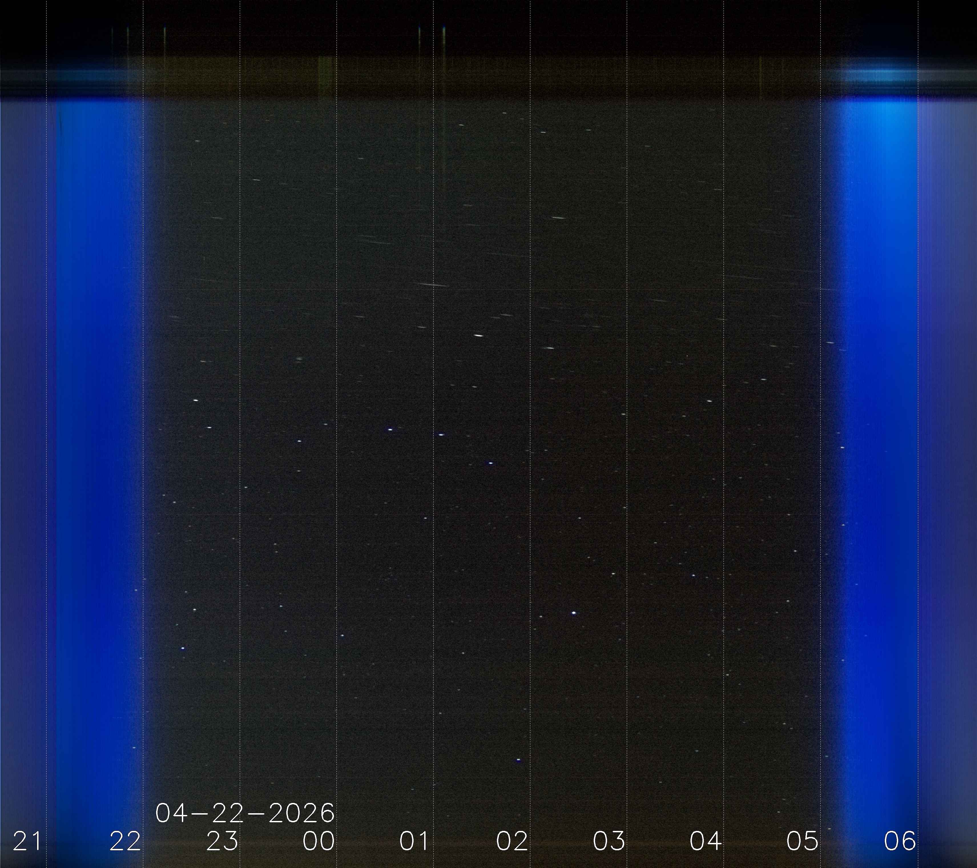 Keogramm 21.04.2026