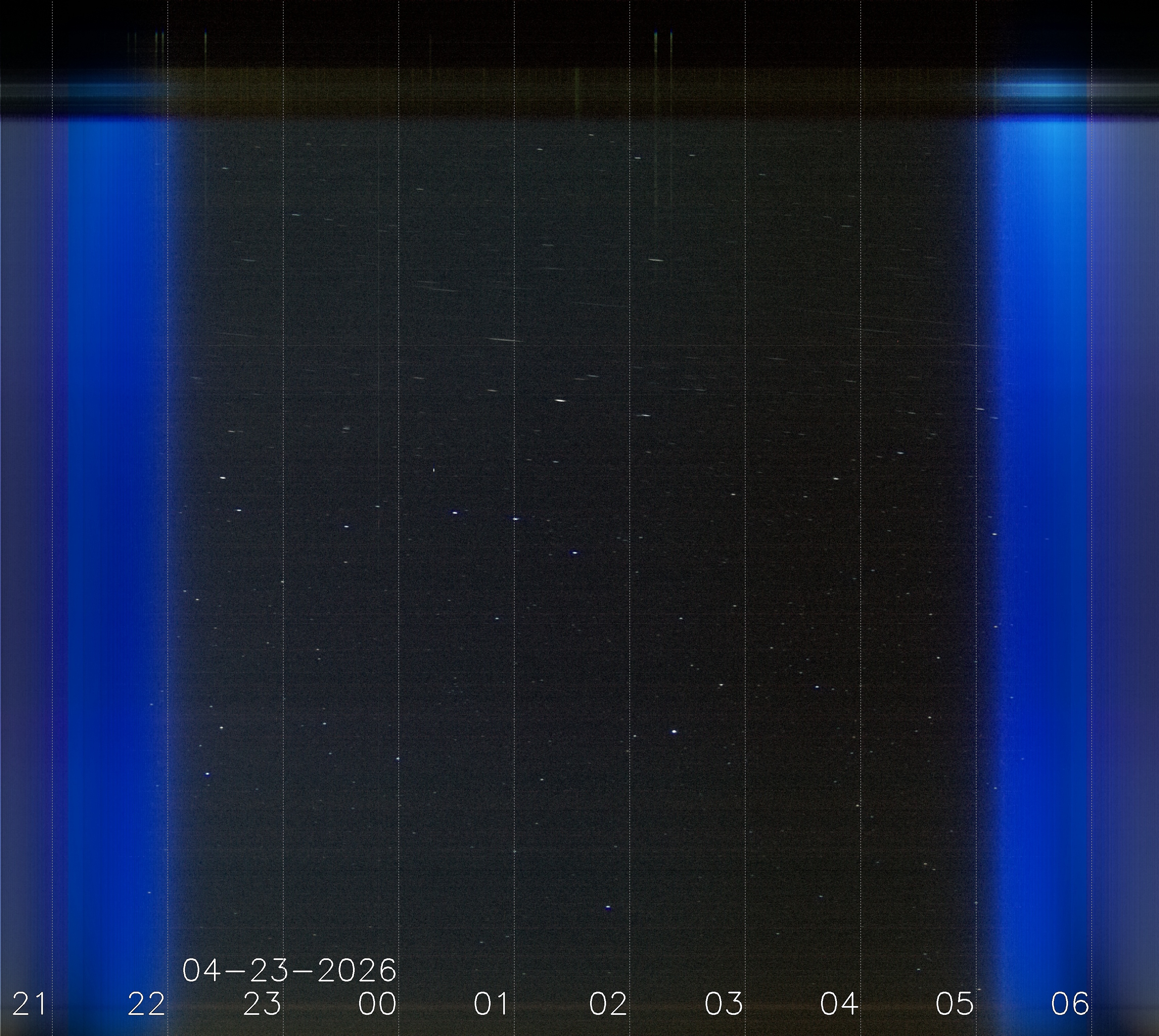 Keogramm 22.04.2026