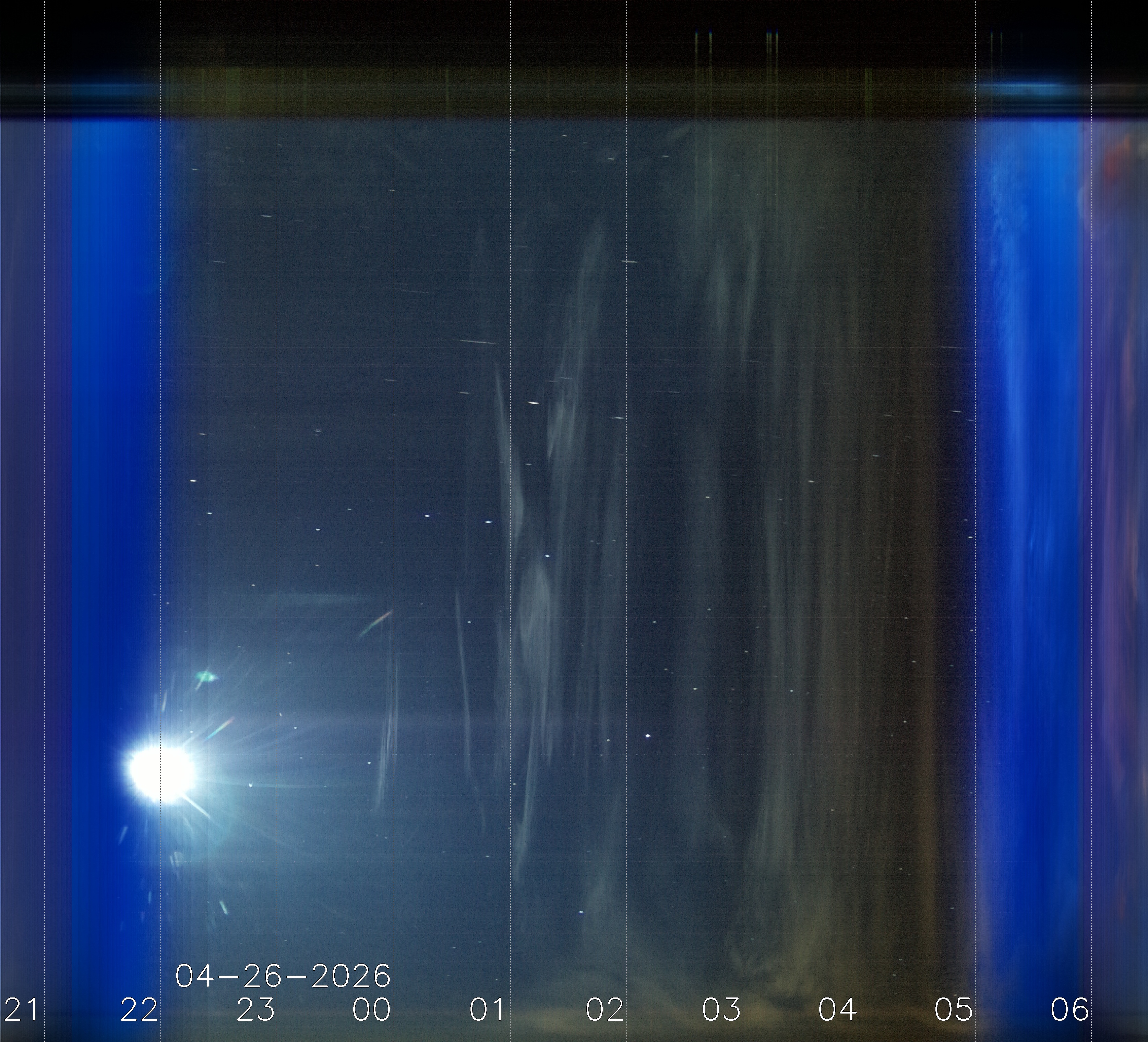 Keogramm 25.04.2026