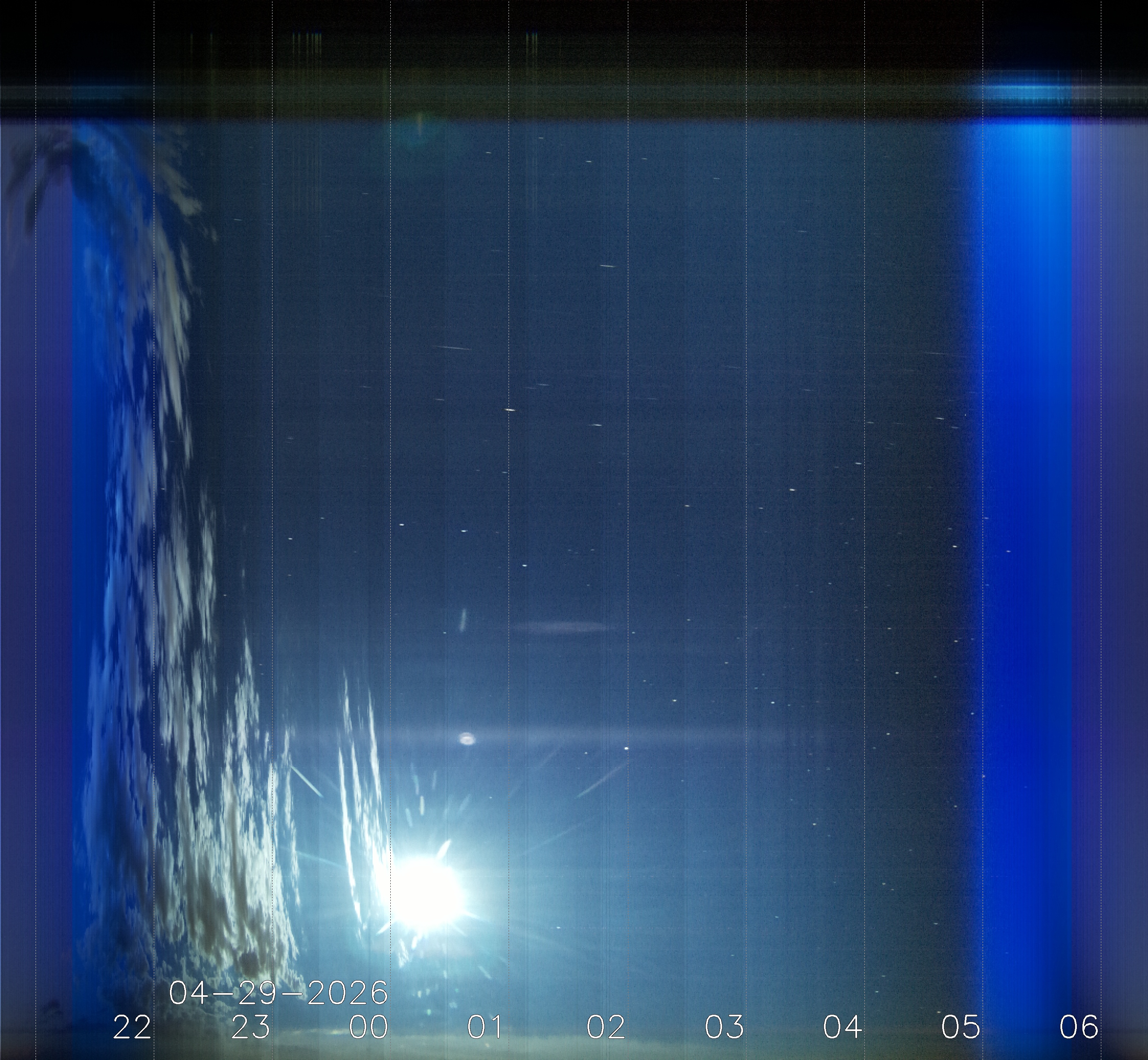 Keogramm 28.04.2026