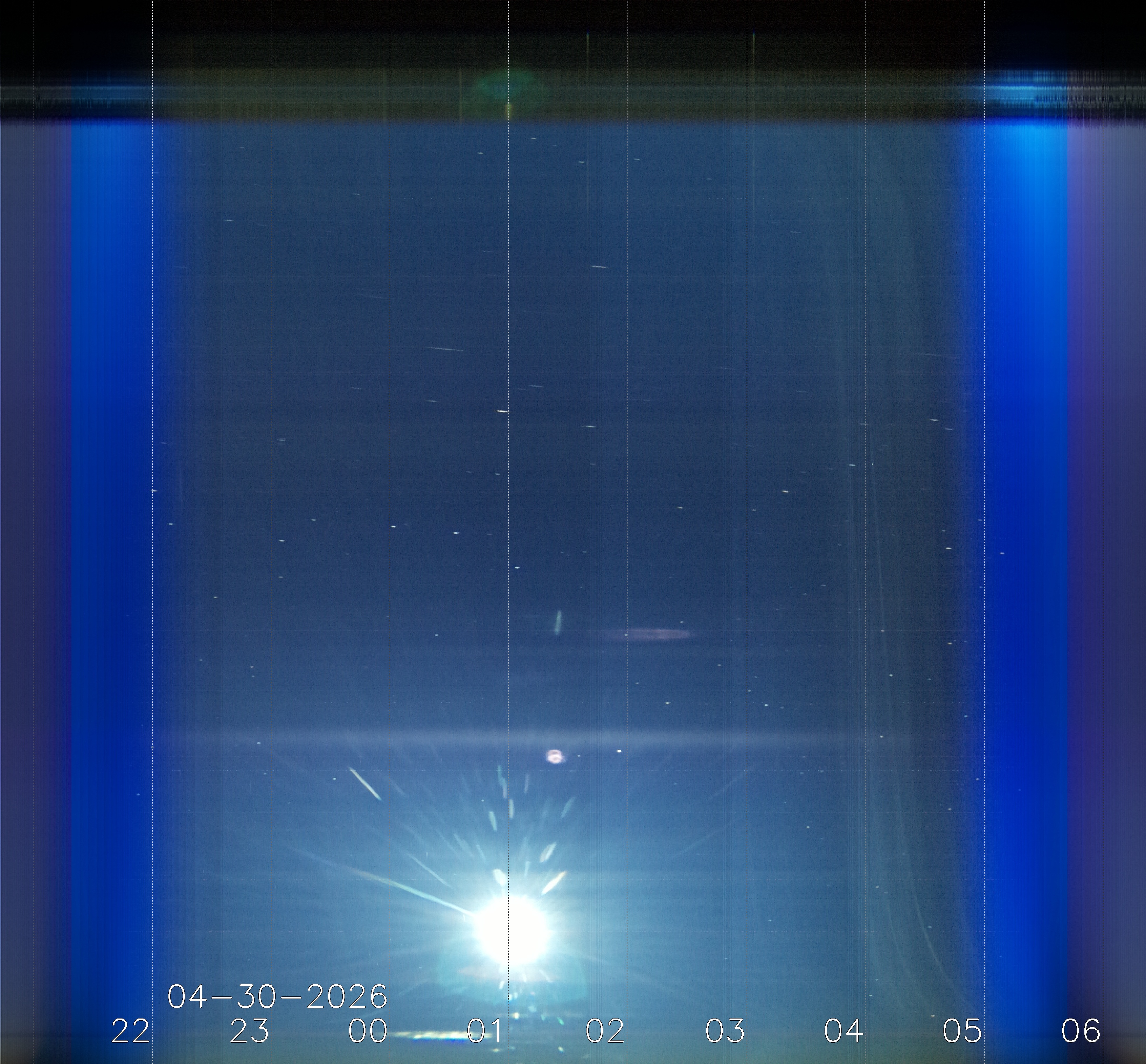Keogramm 29.04.2026