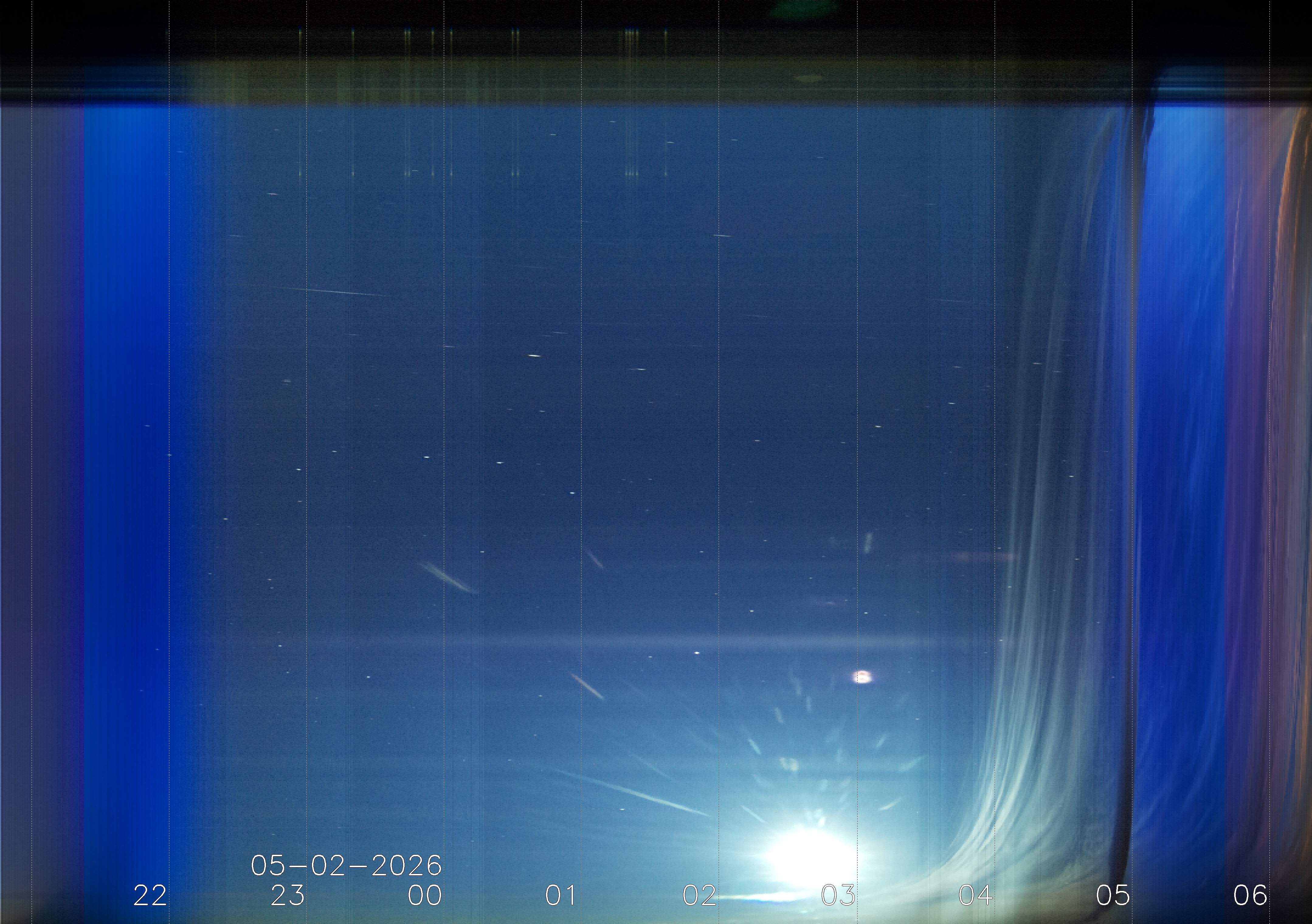 Keogramm 01.05.2026