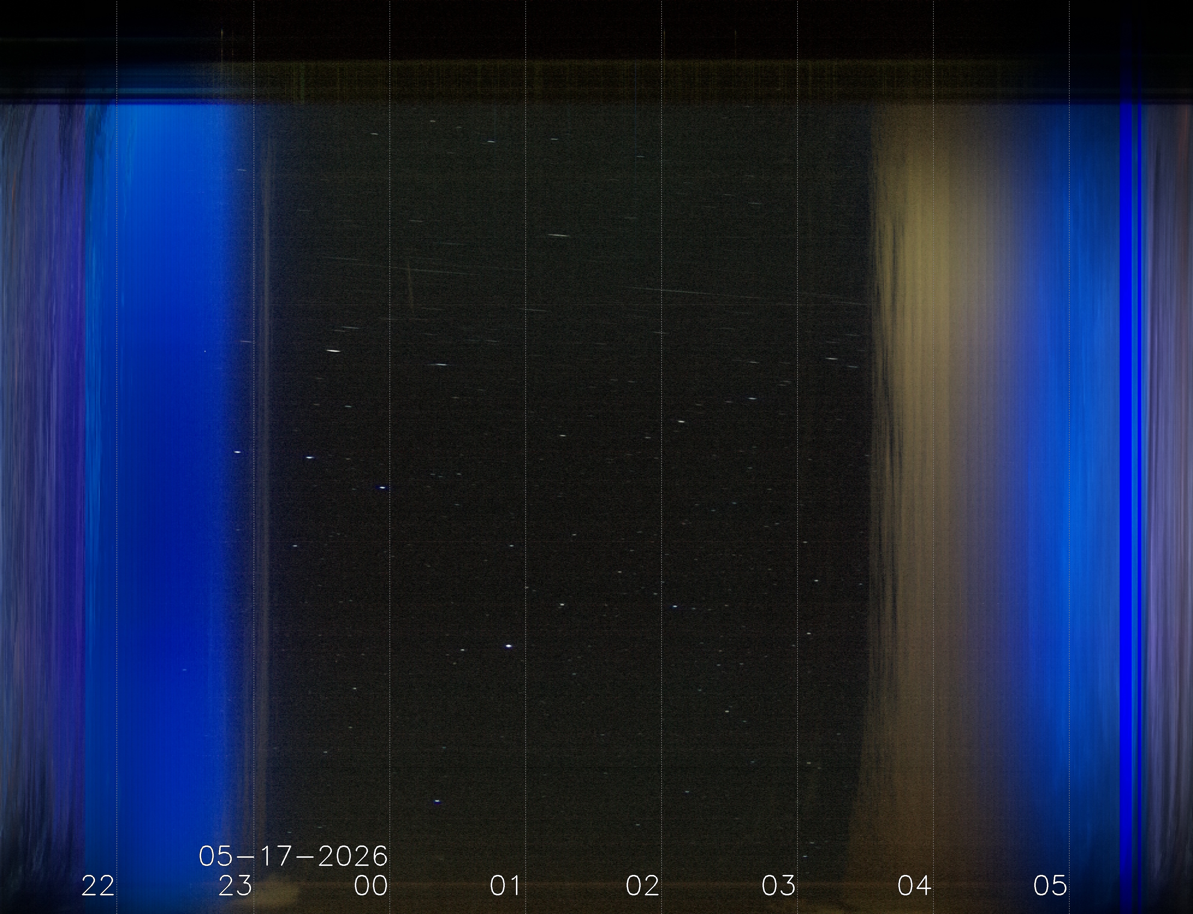 Keogramm 16.05.2026