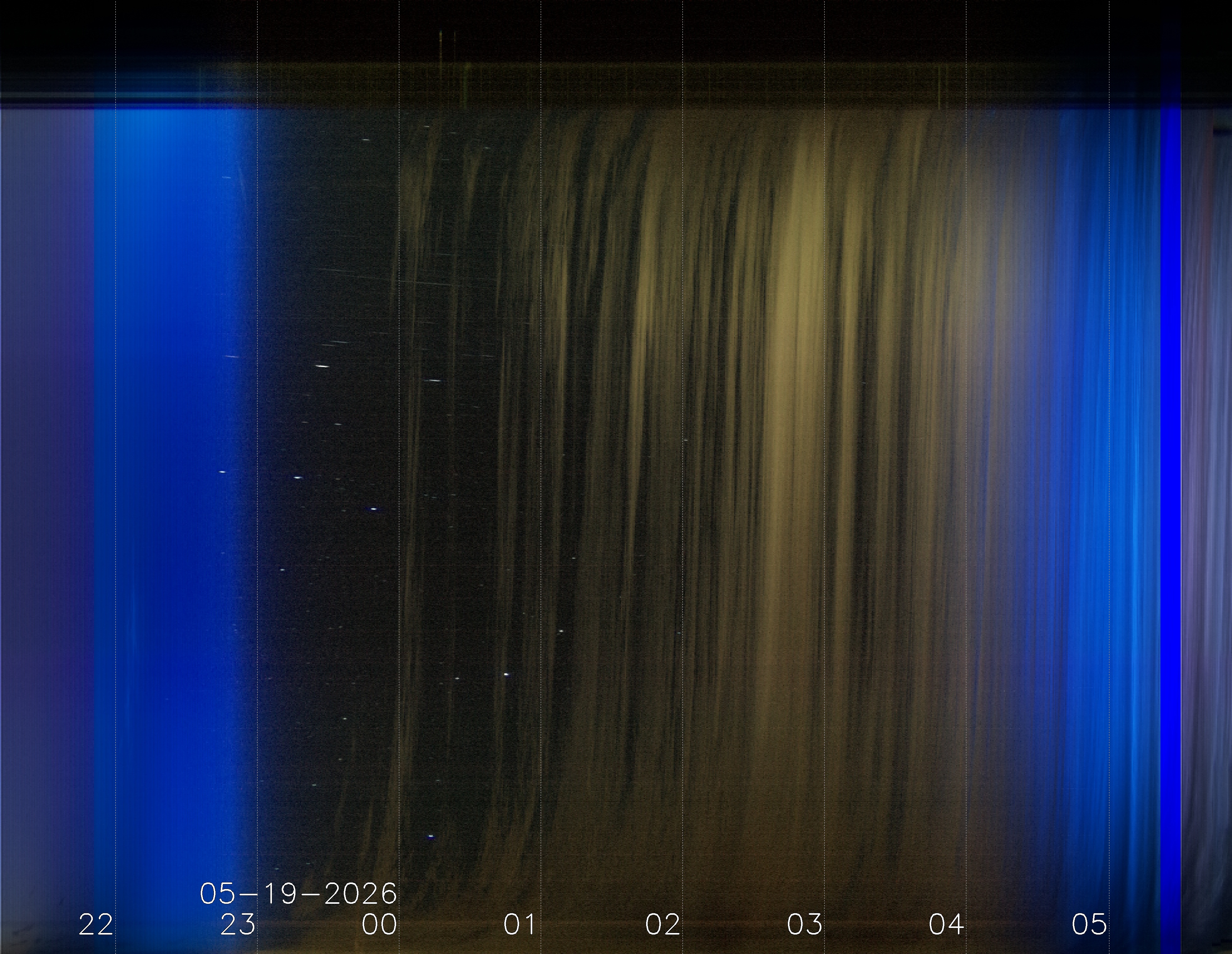 Keogramm 18.05.2026
