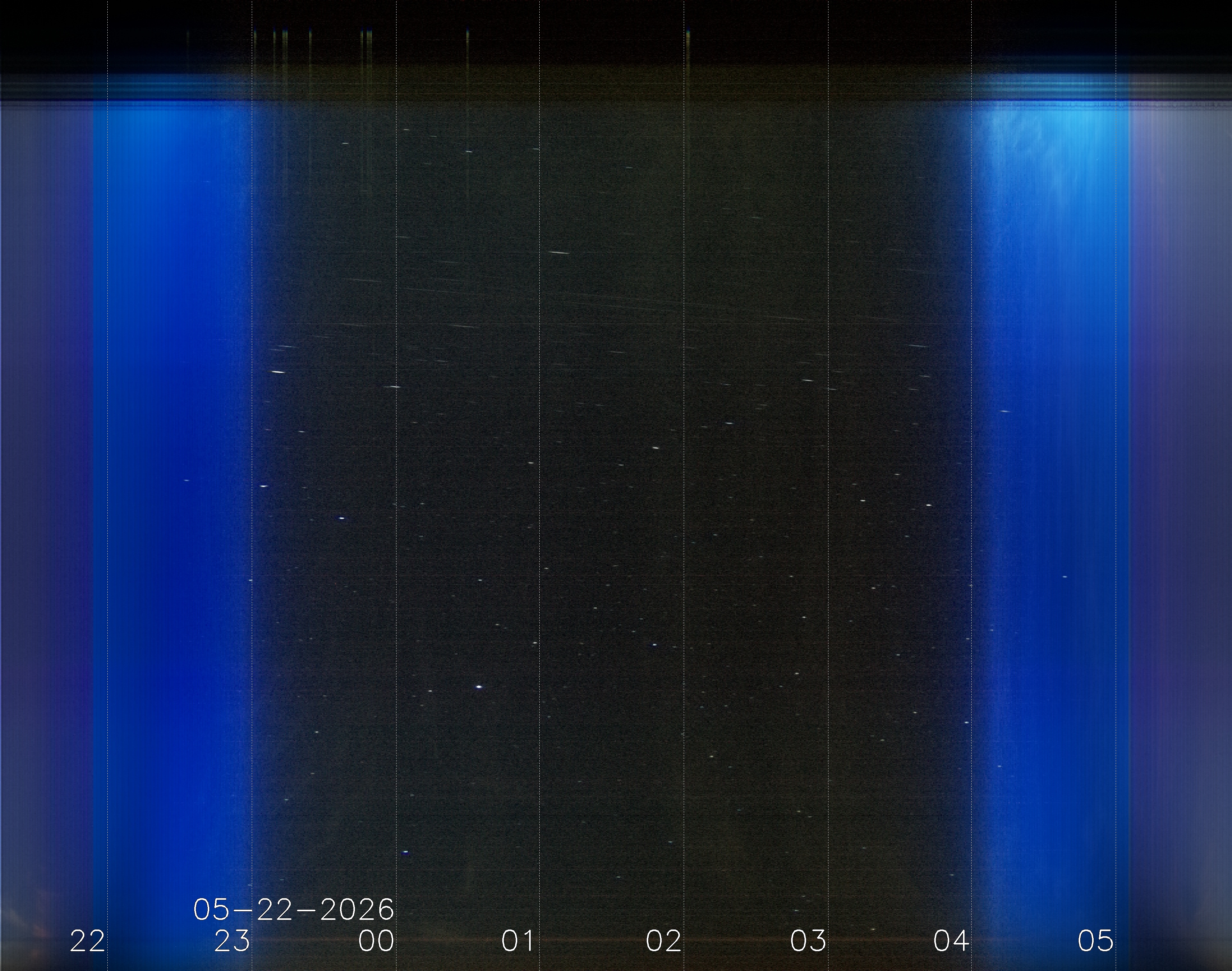 Keogramm 21.05.2026