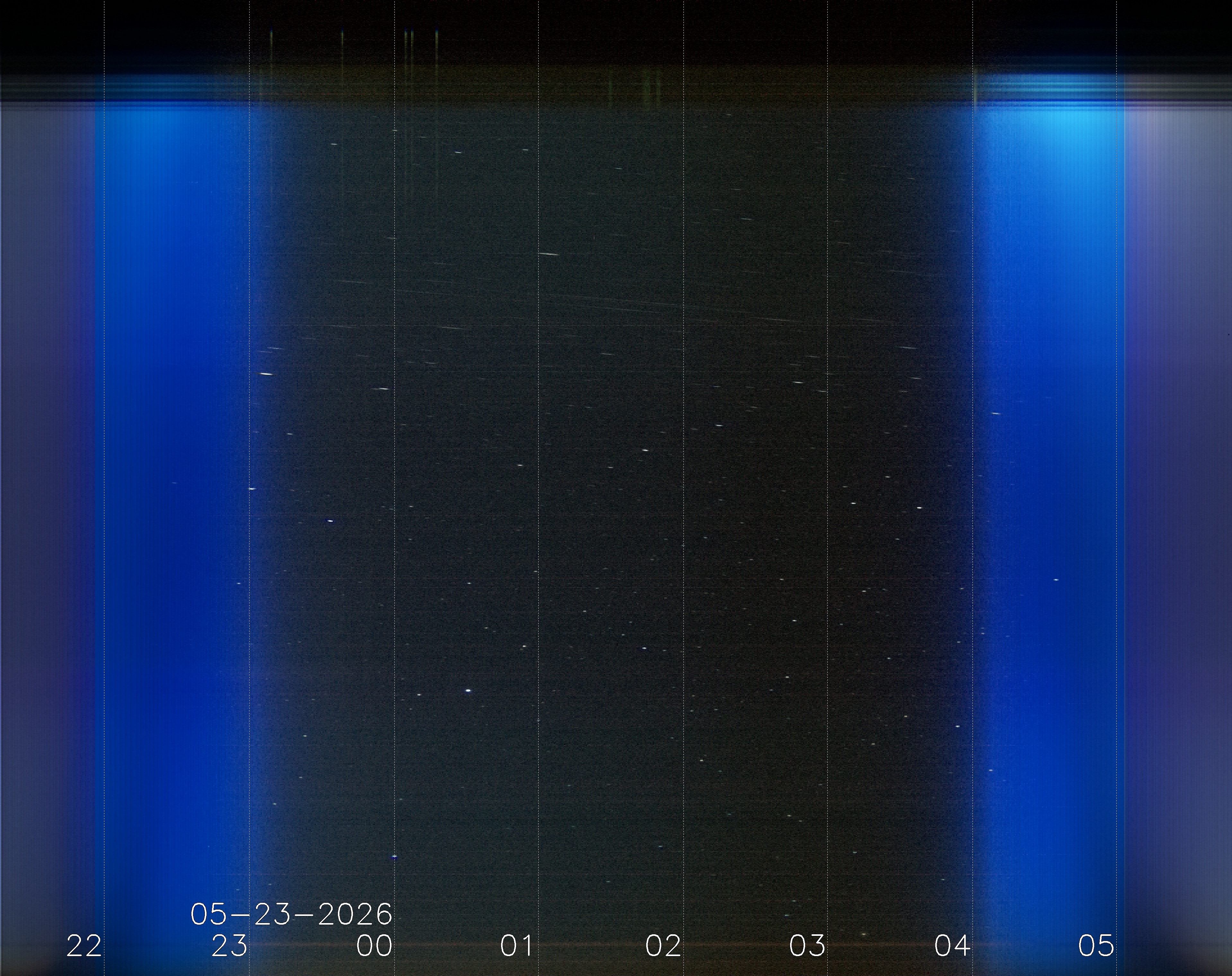 Keogramm 22.05.2026