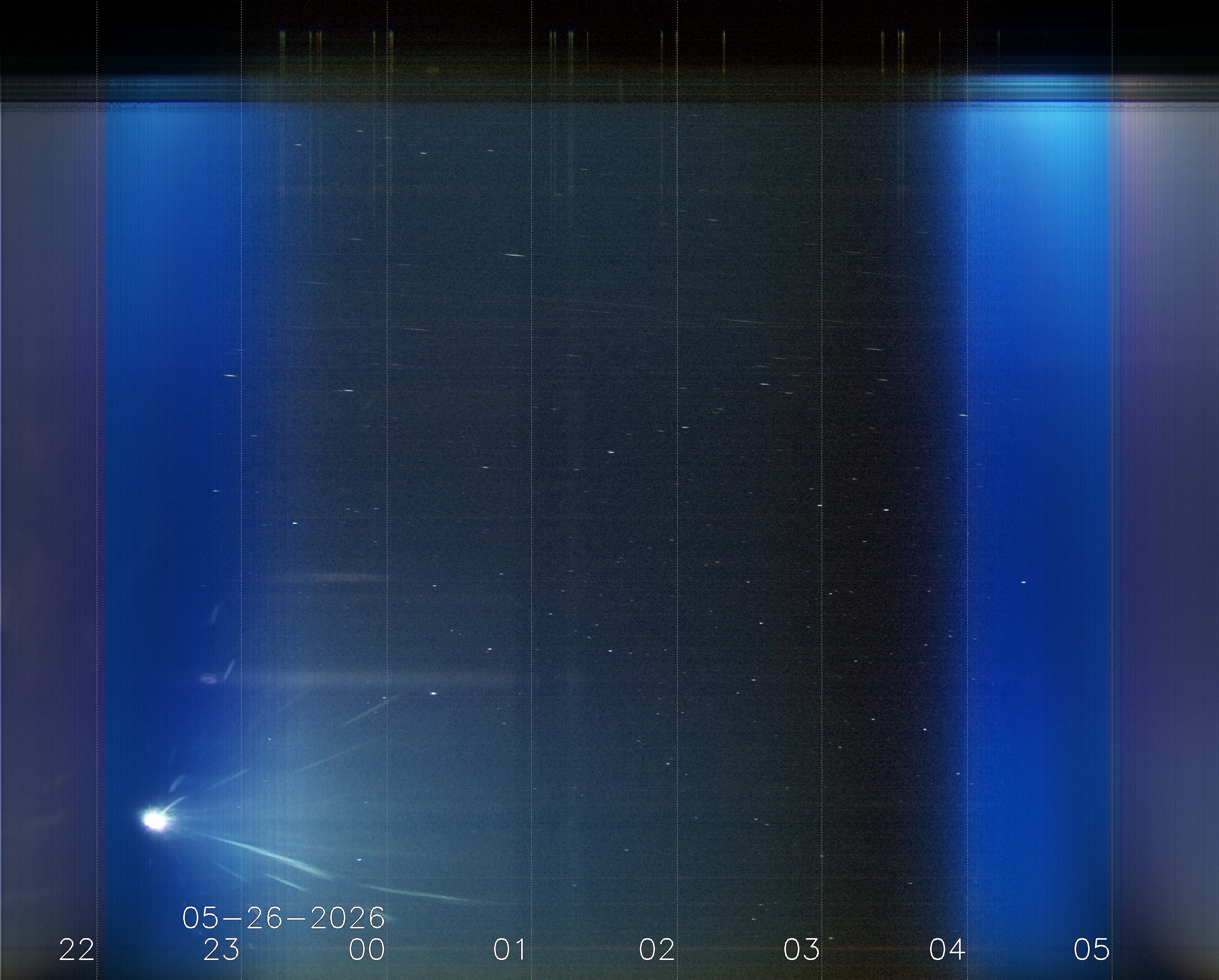 Keogramm 25.05.2026