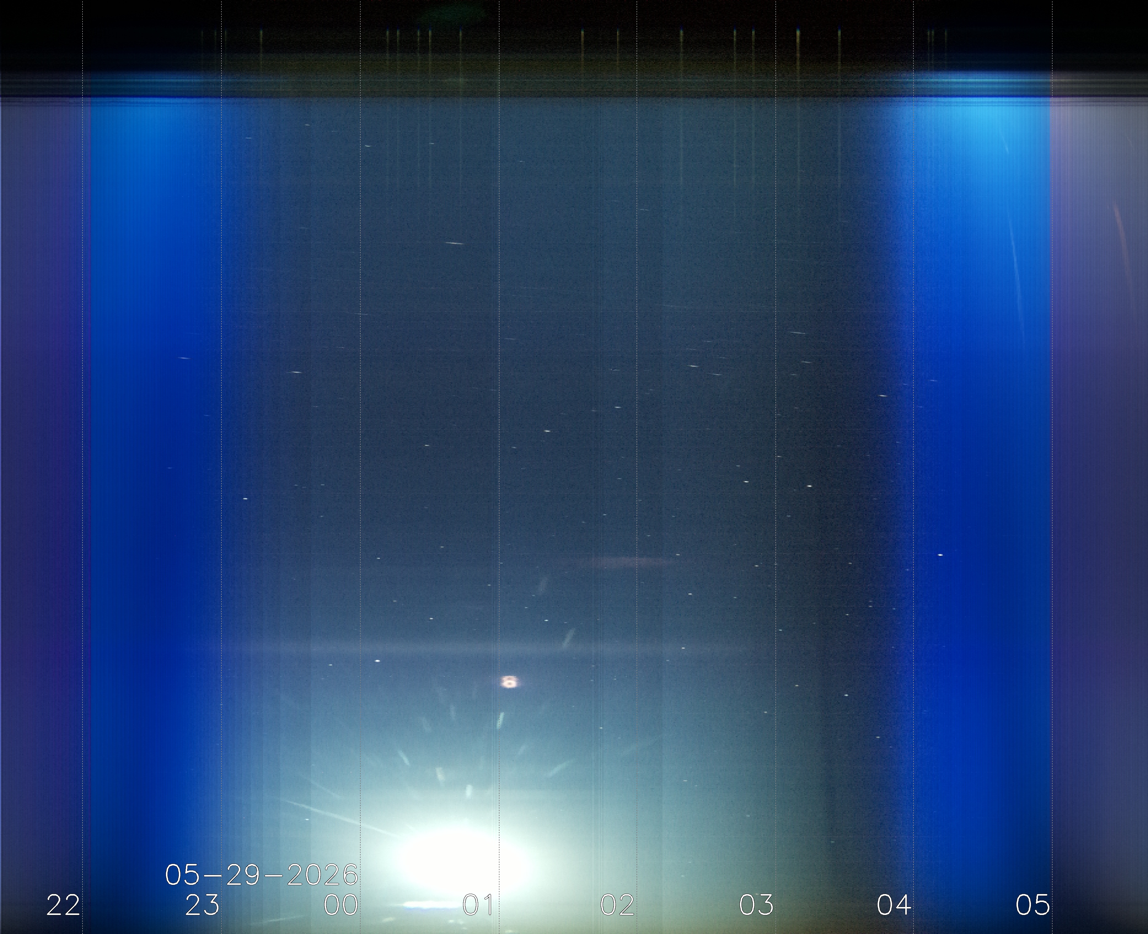 Keogramm 28.05.2026