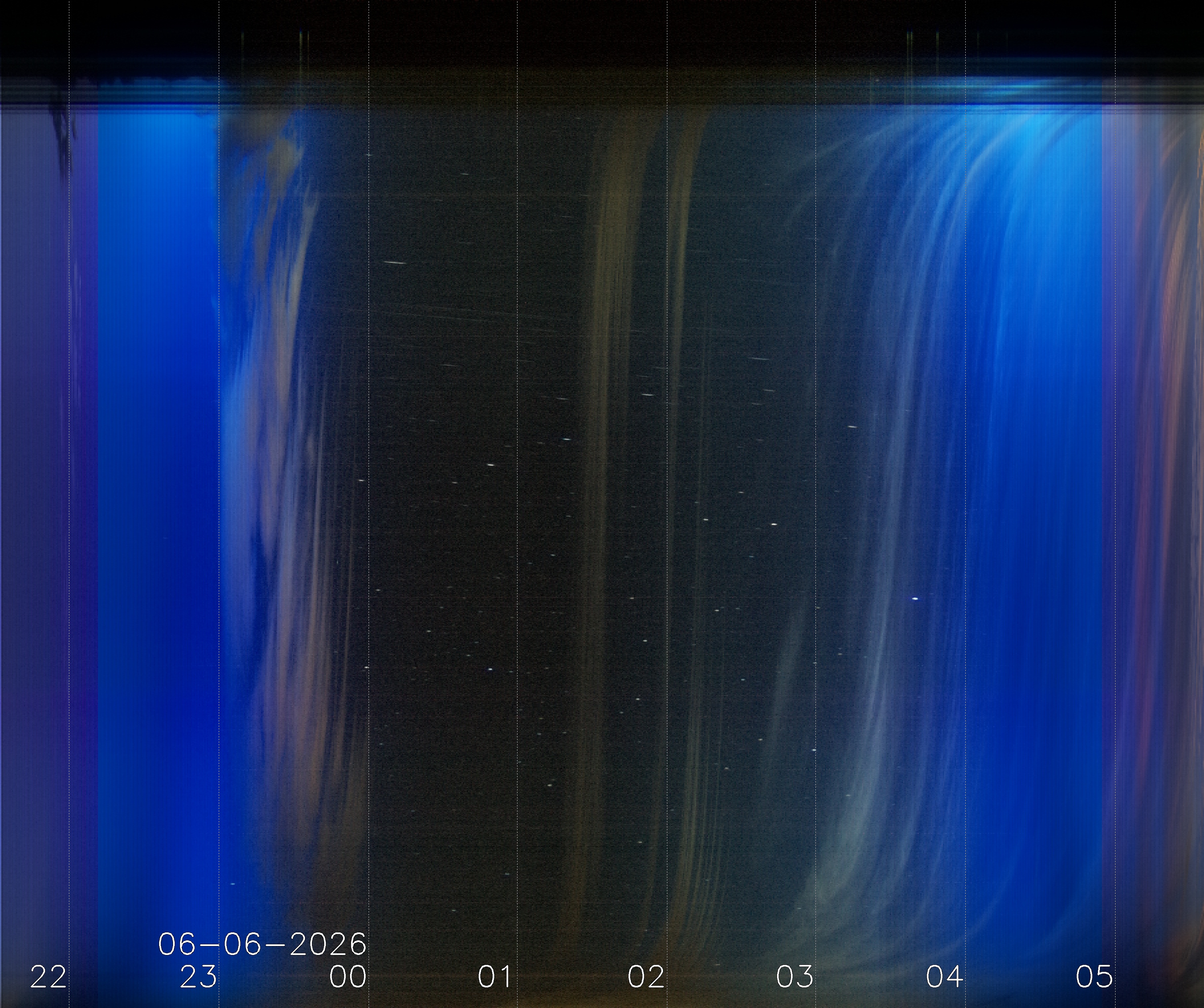 Keogramm 05.06.2026