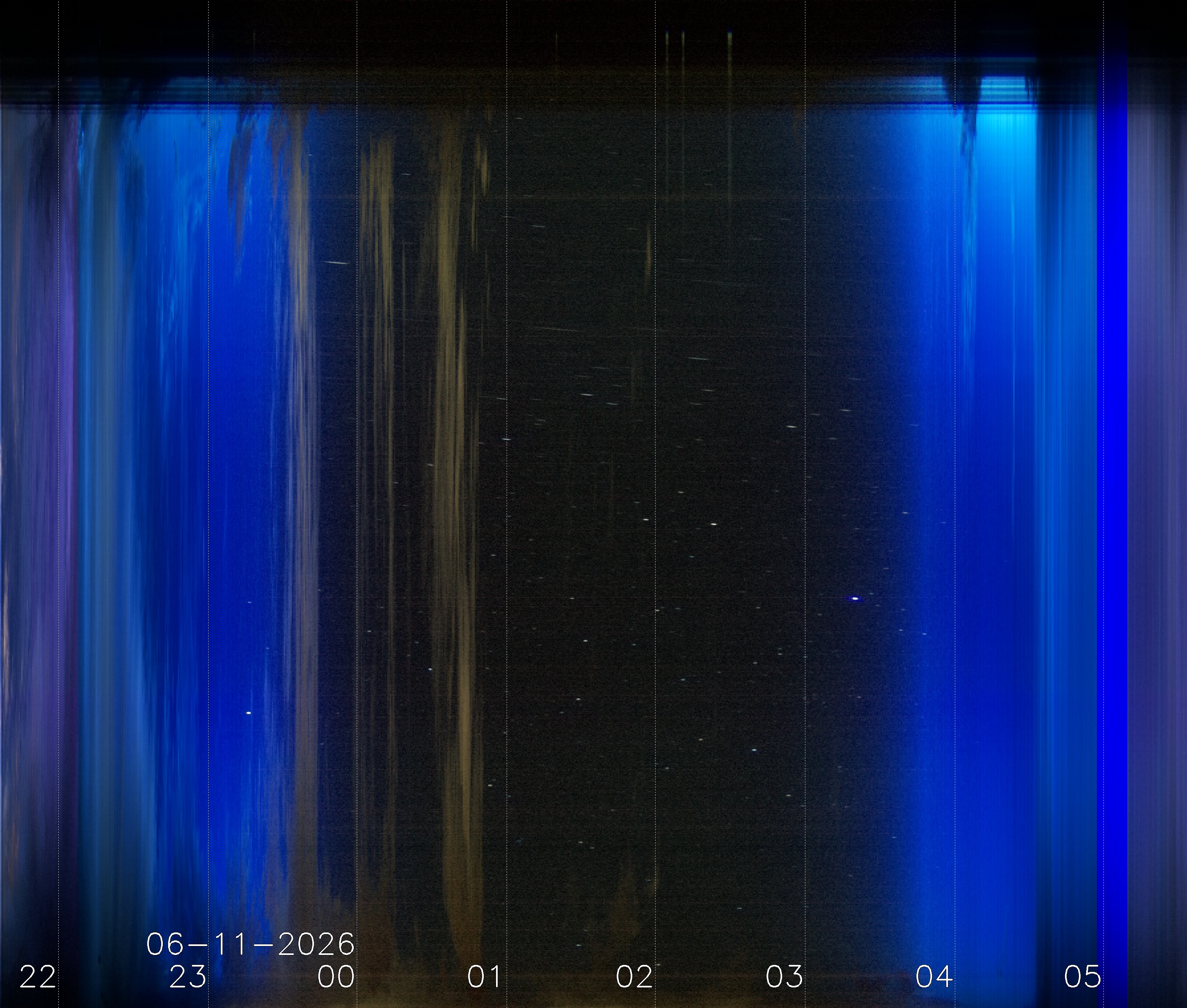 Keogramm 10.06.2026