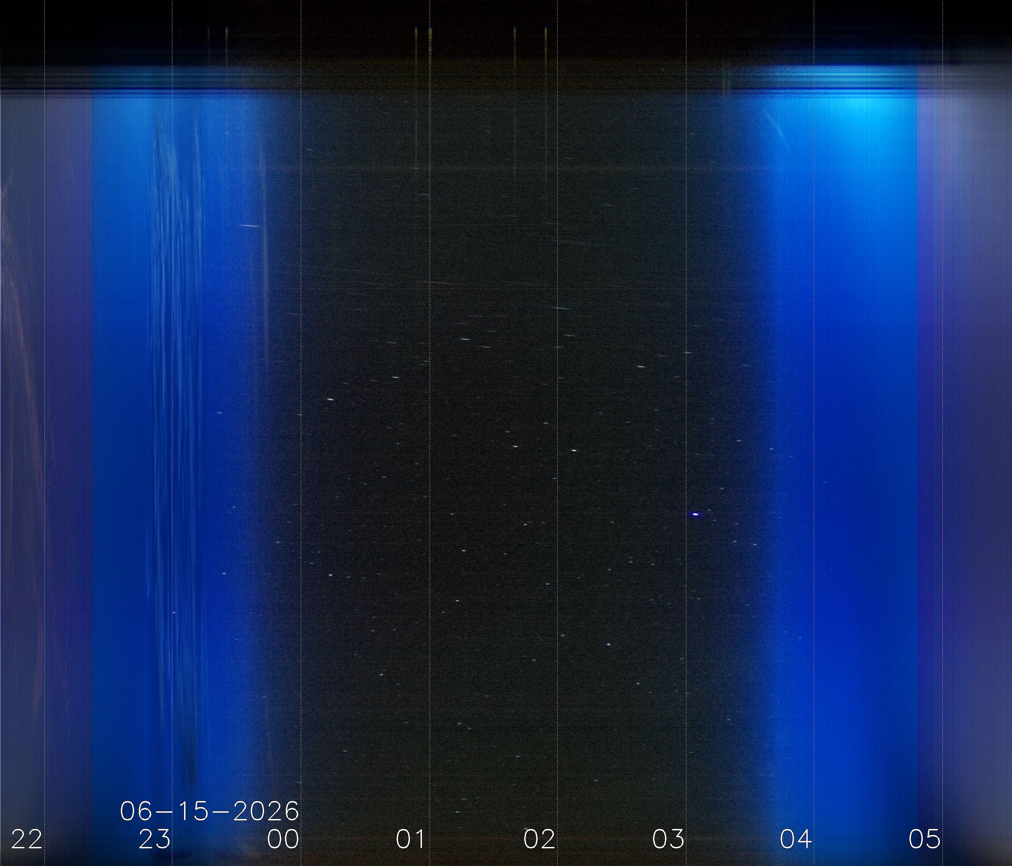 Keogramm 14.06.2026