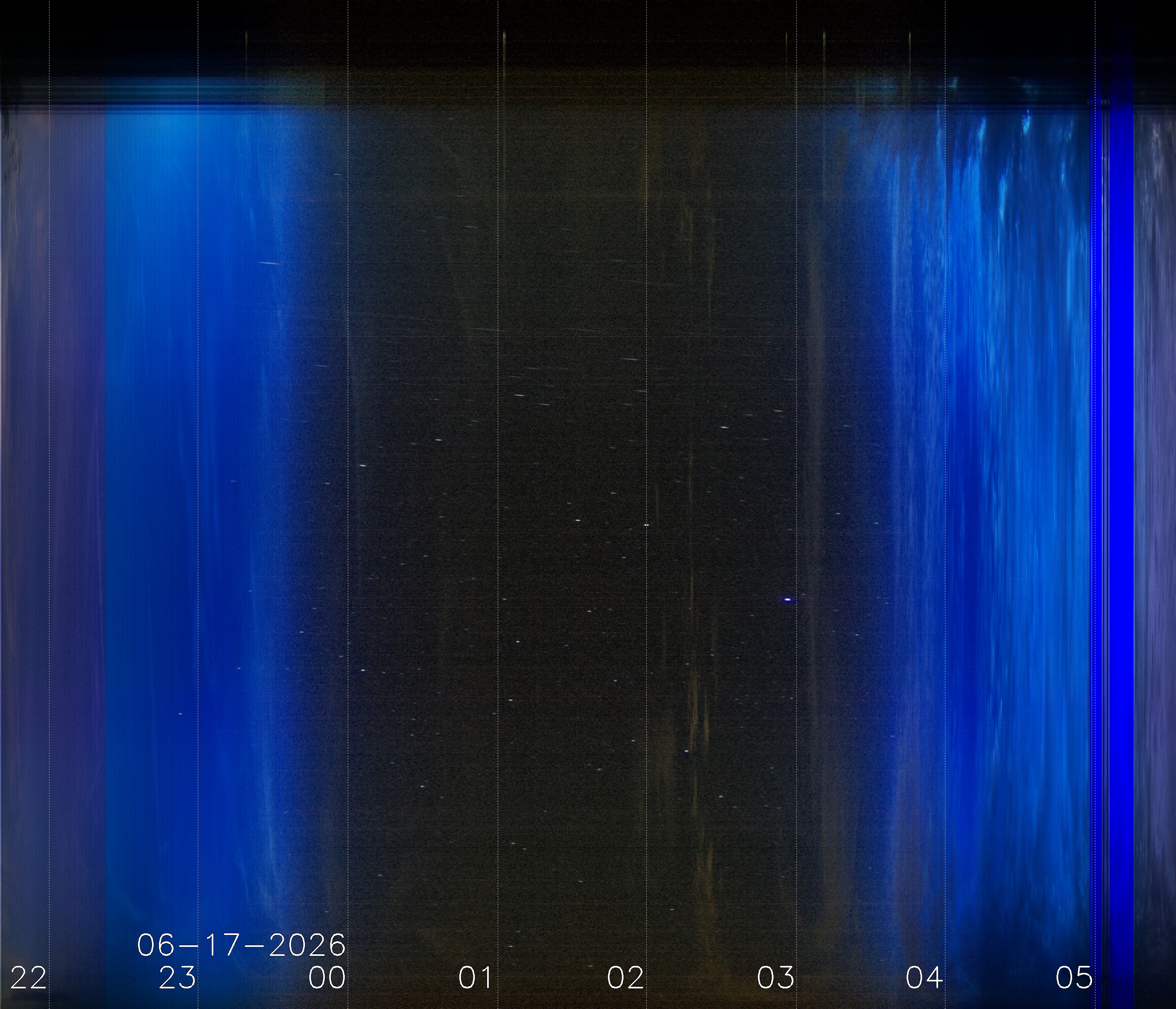 Keogramm 16.06.2026