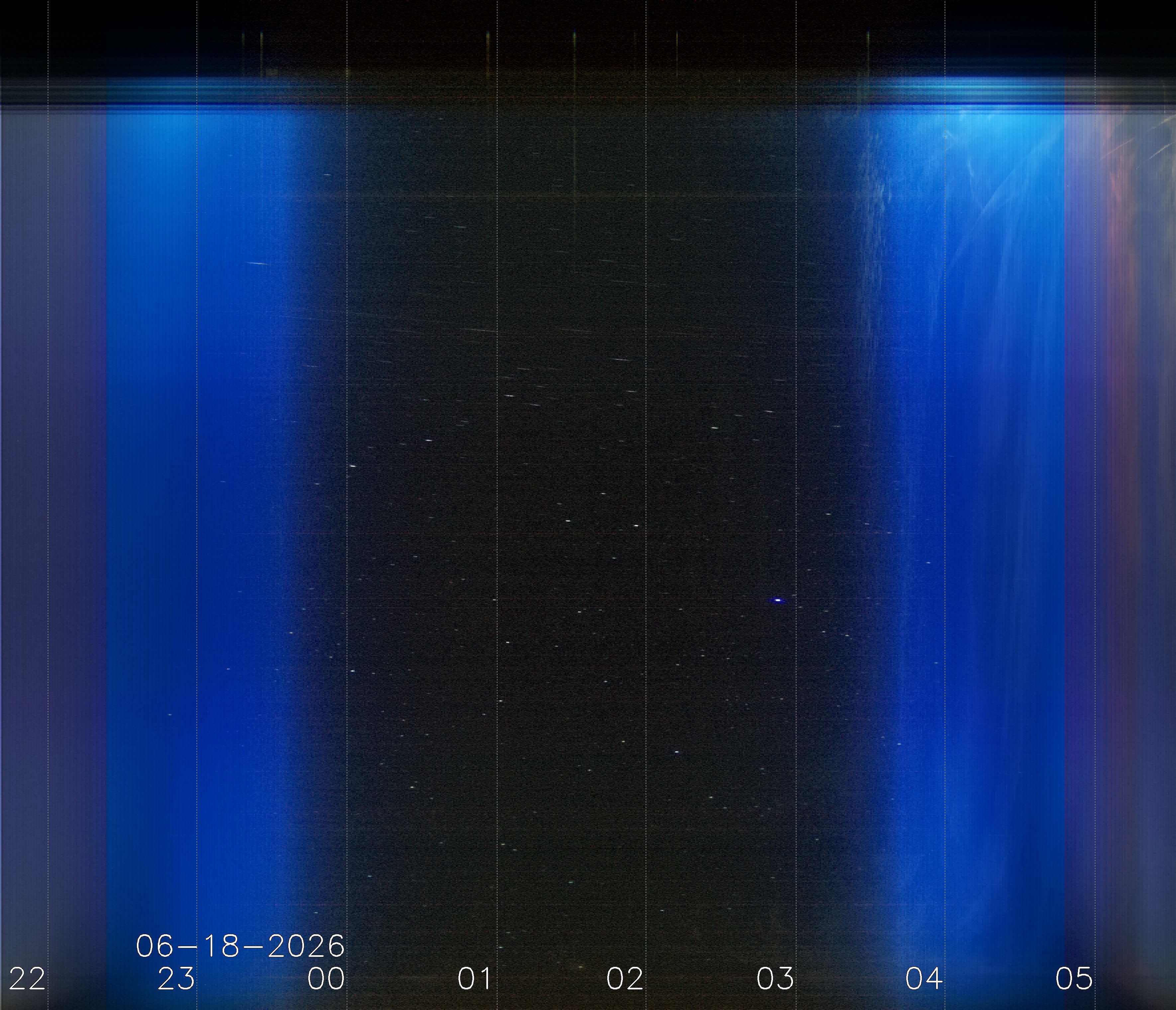 Keogramm 17.06.2026