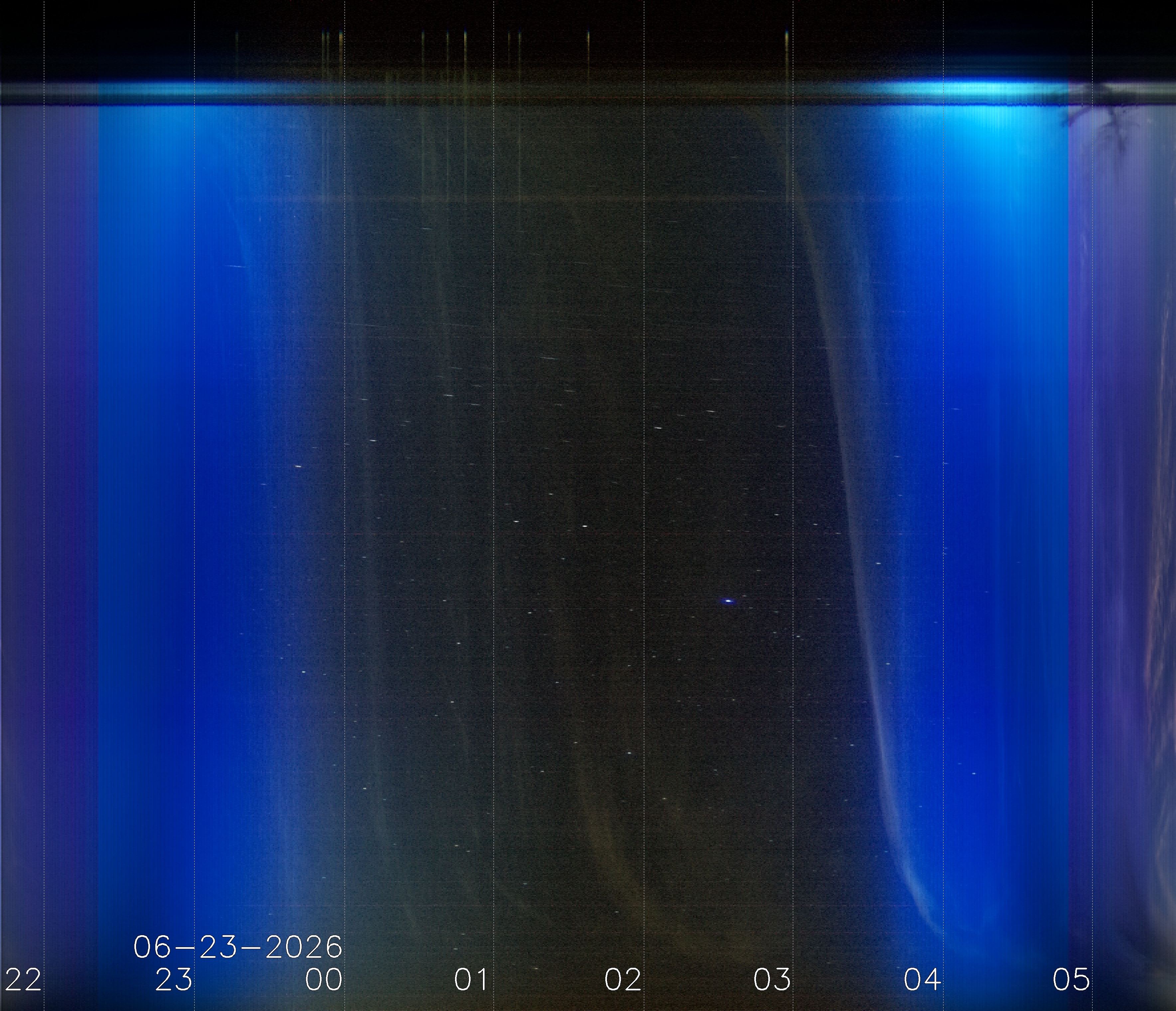 Keogramm 22.06.2026