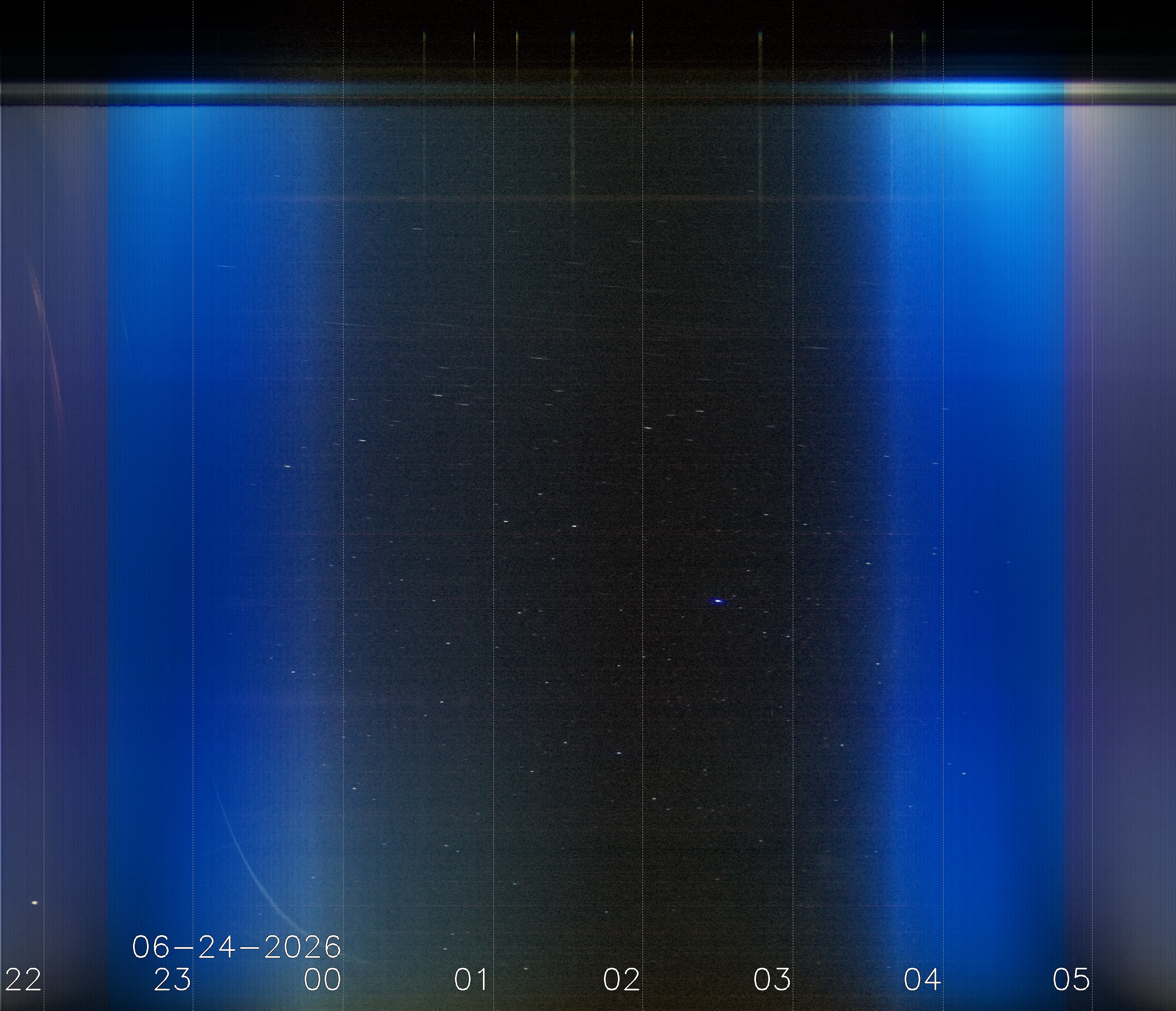 Keogramm 23.06.2026