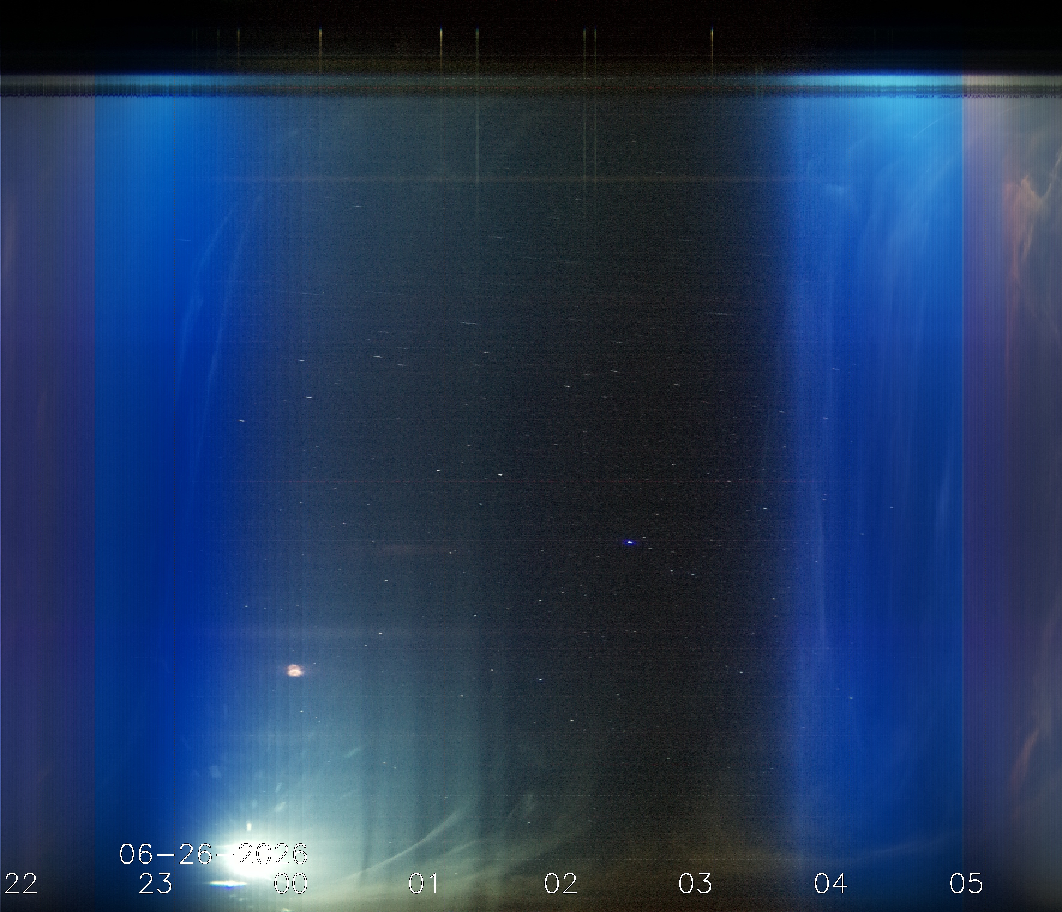Keogramm 25.06.2026