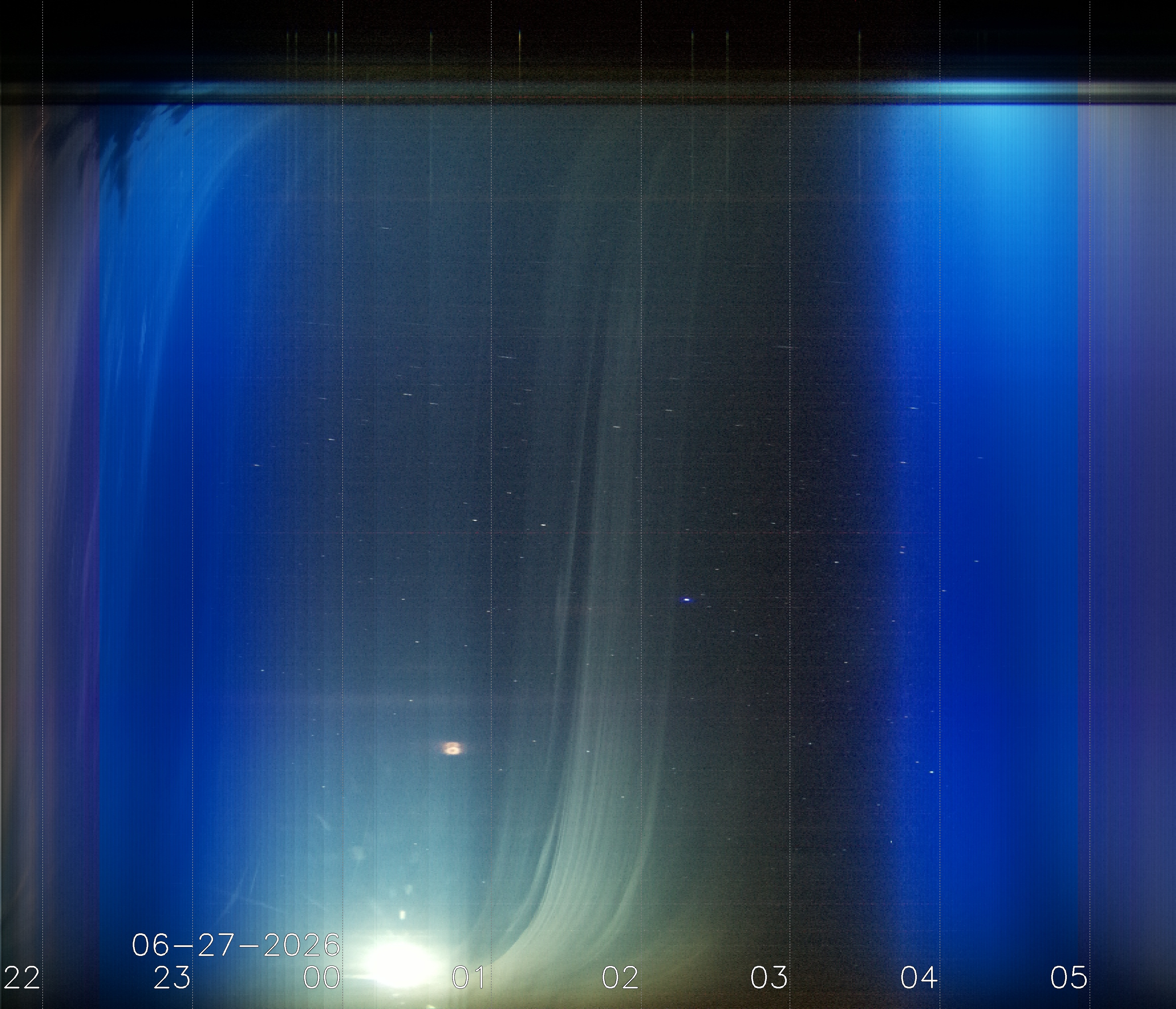 Keogramm 26.06.2026