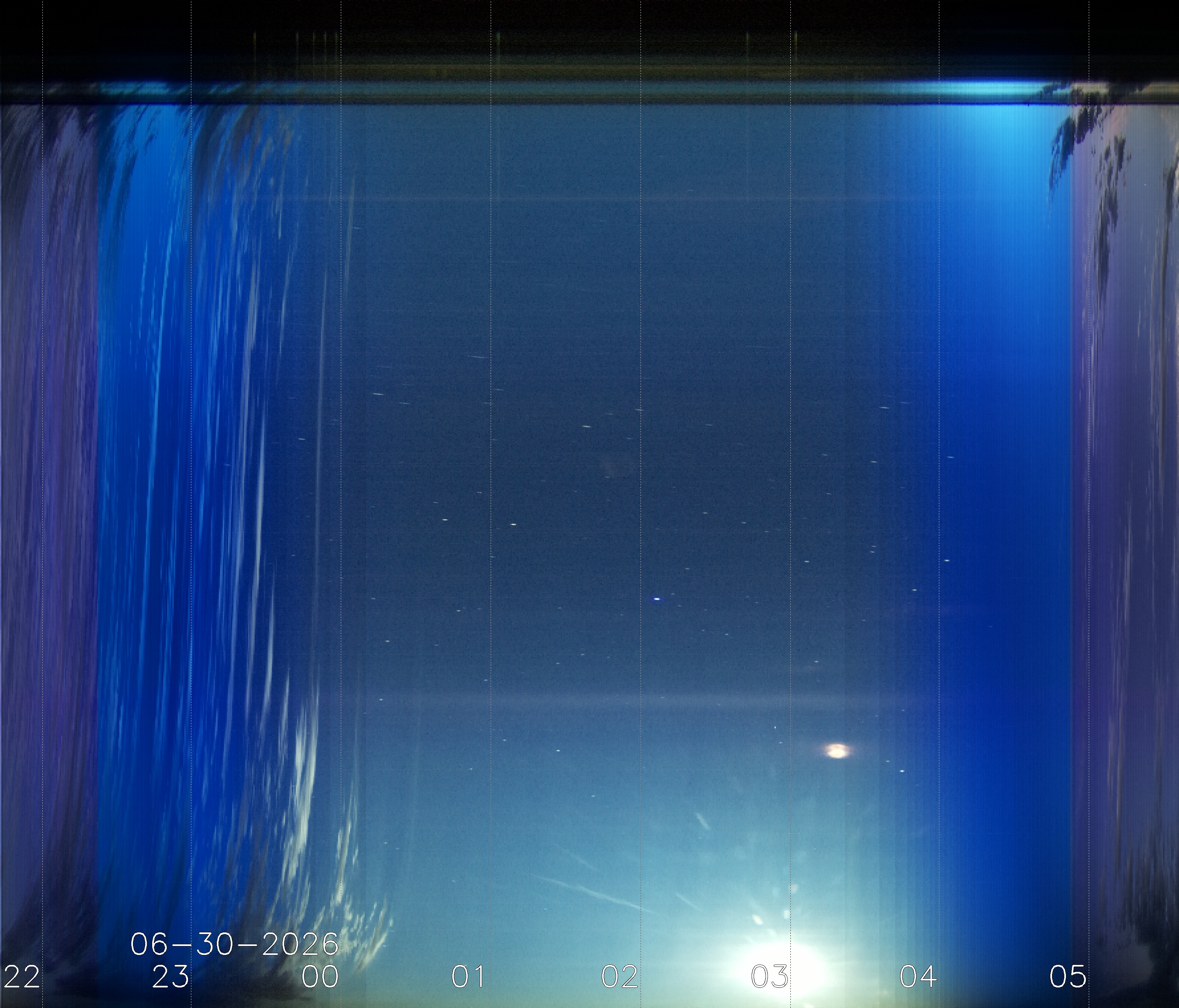 Keogramm 29.06.2026