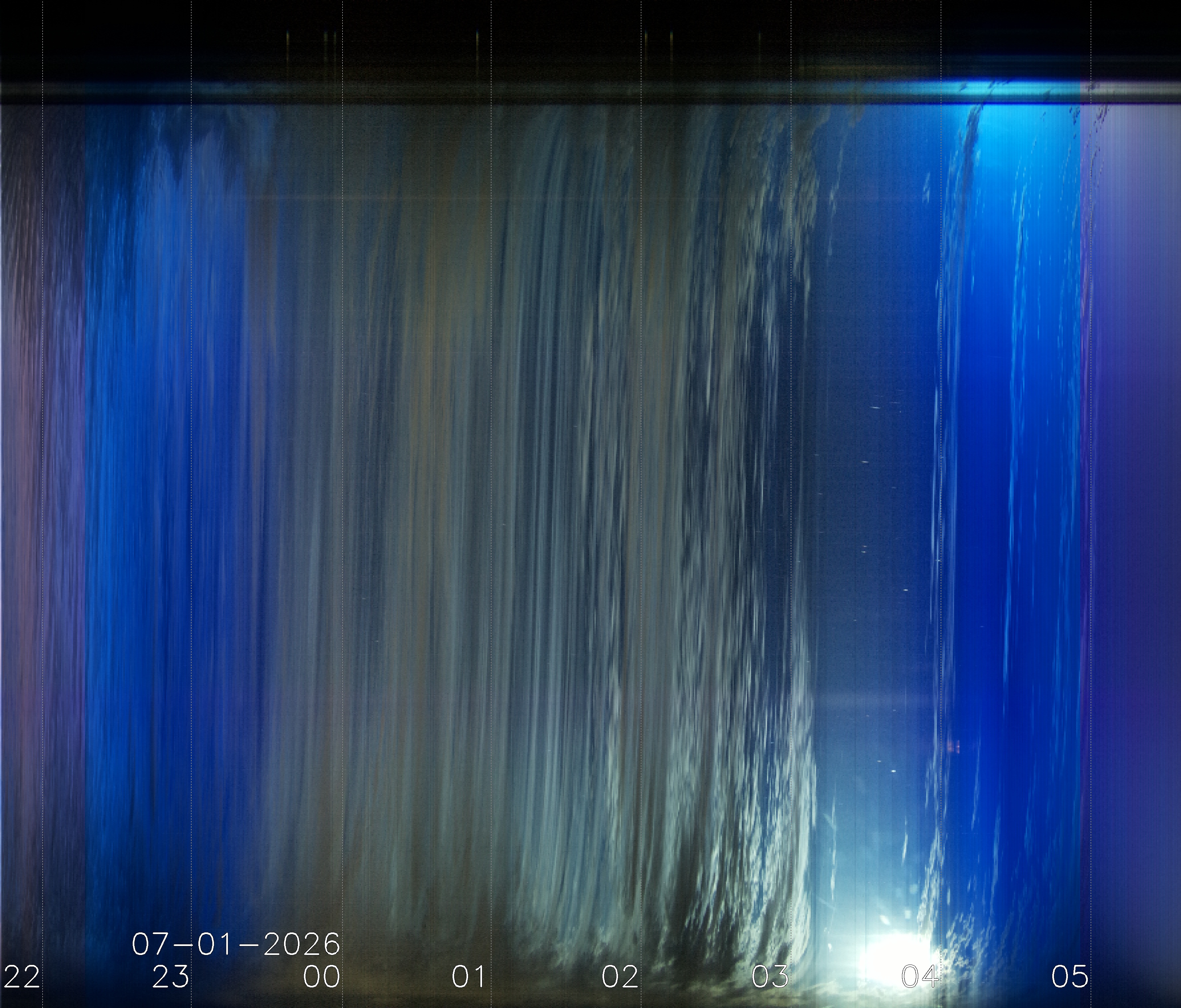 Keogramm 30.06.2026