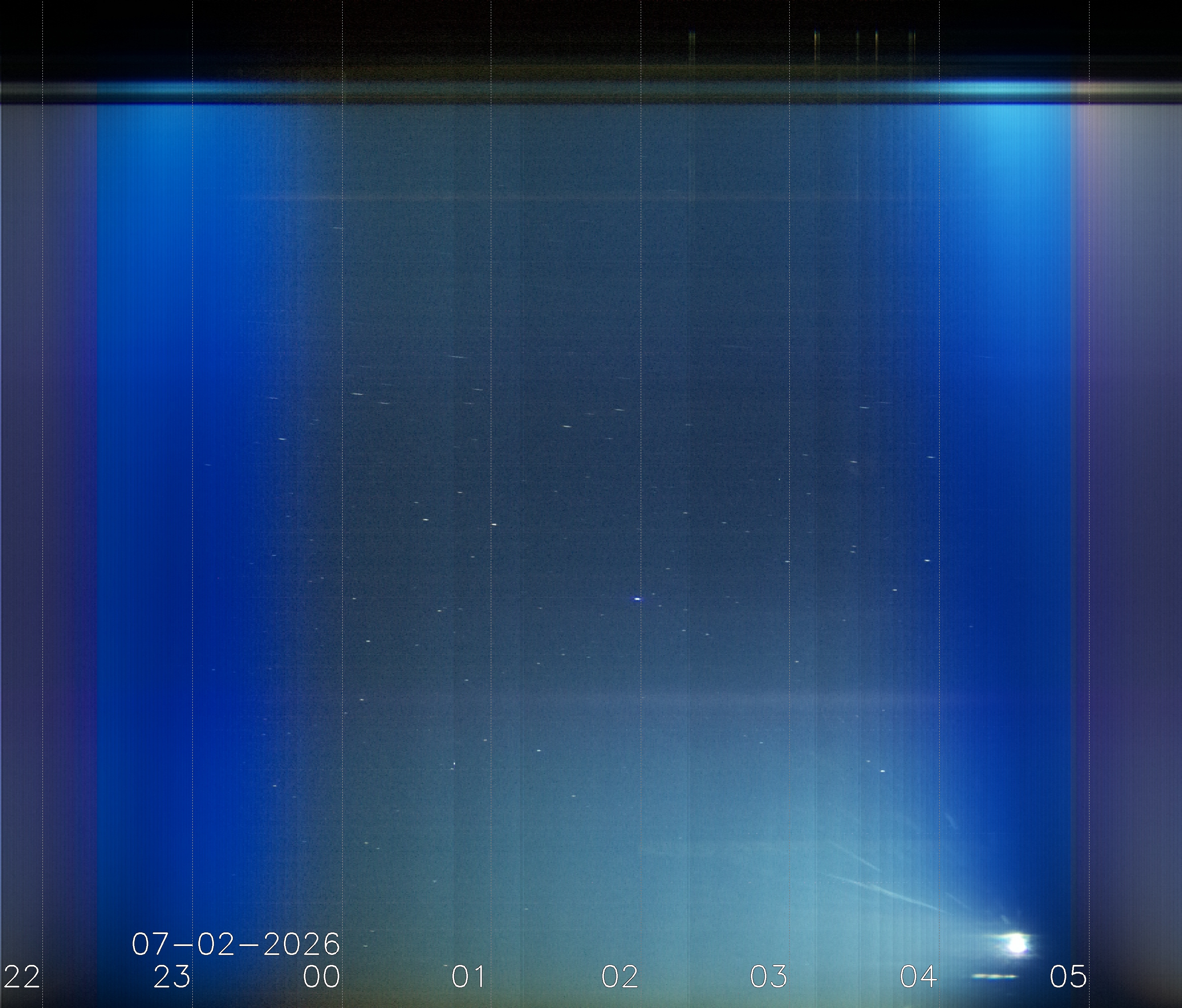 Keogramm 01.07.2026