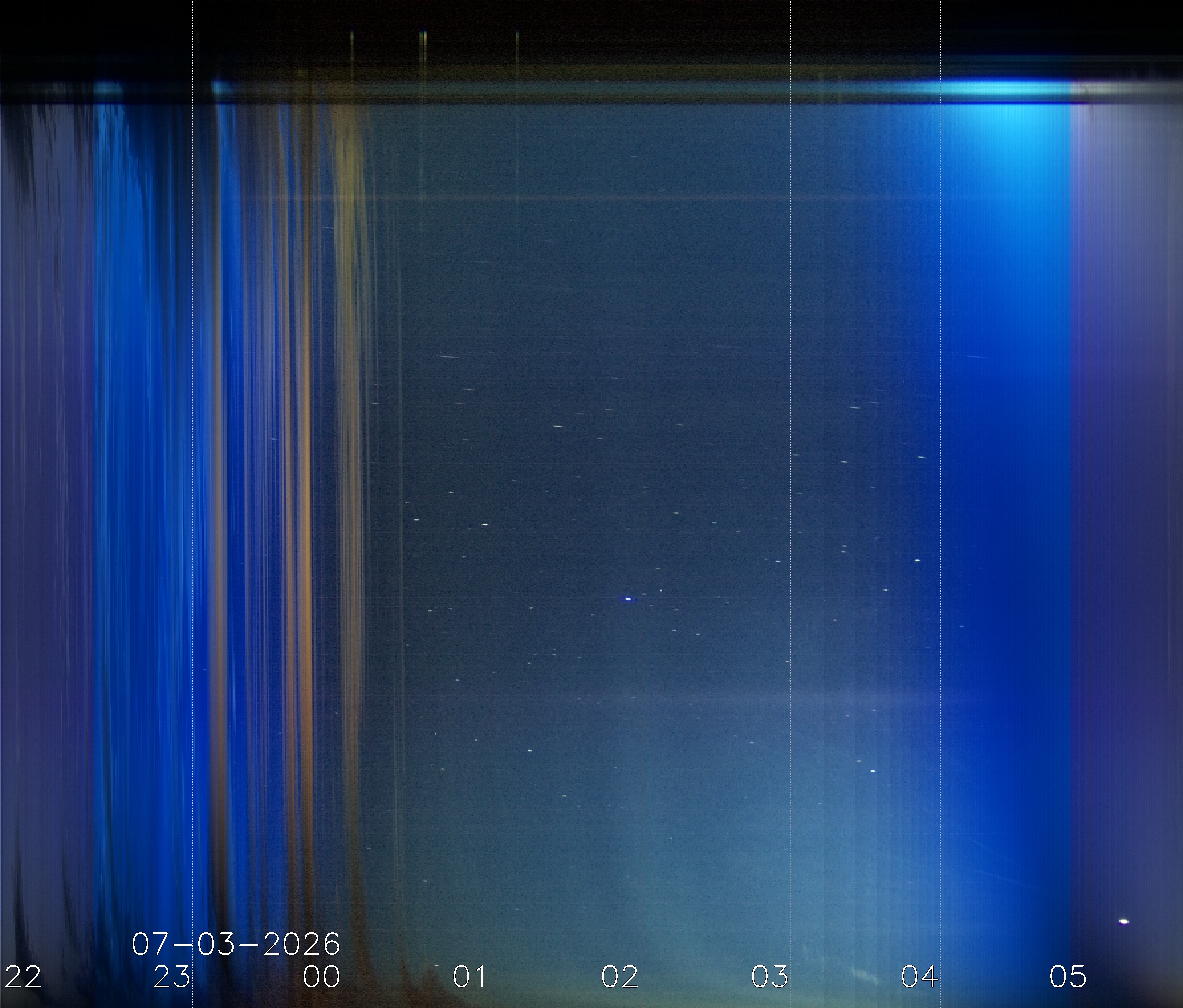 Keogramm 02.07.2026