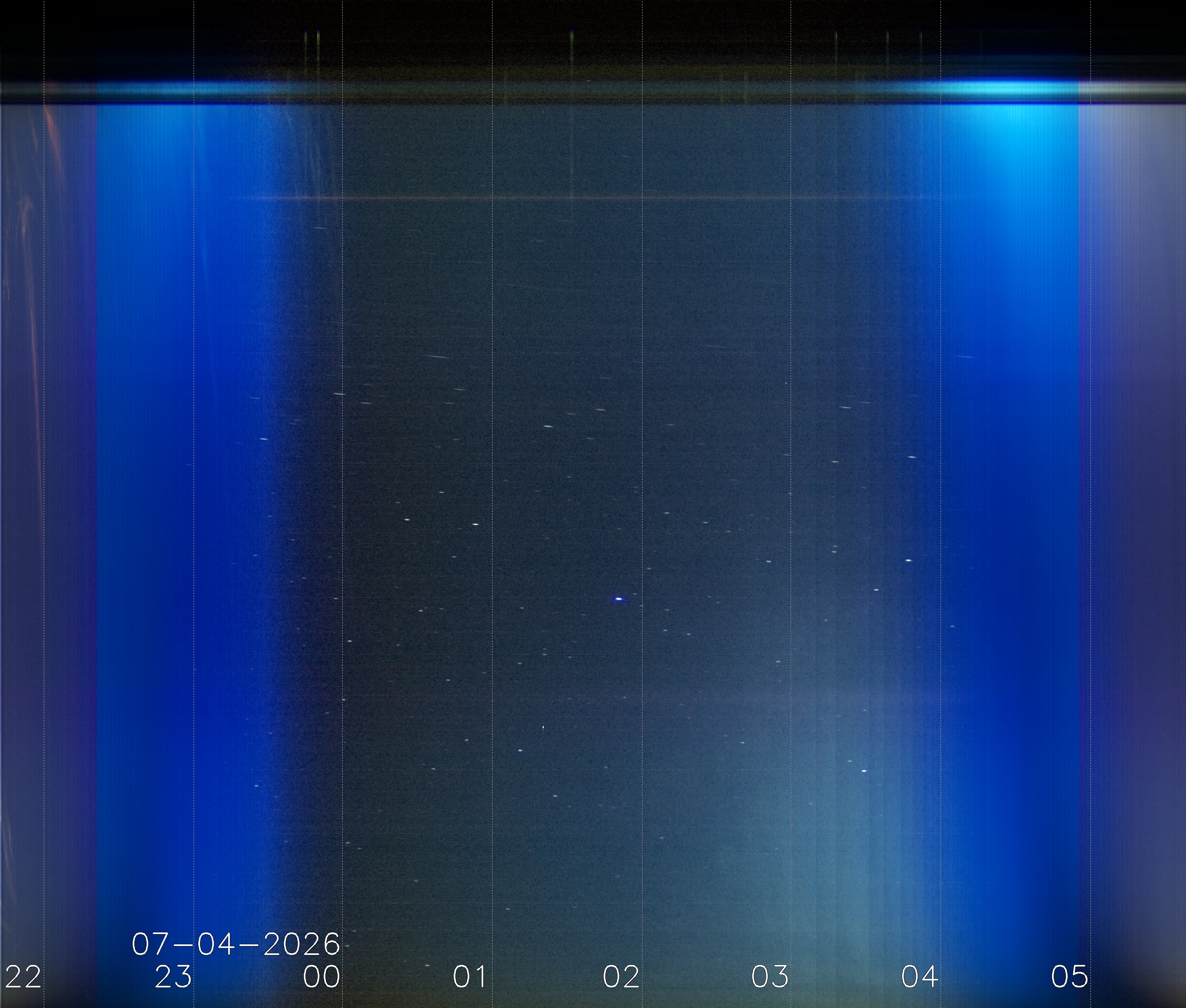 Keogramm 03.07.2026