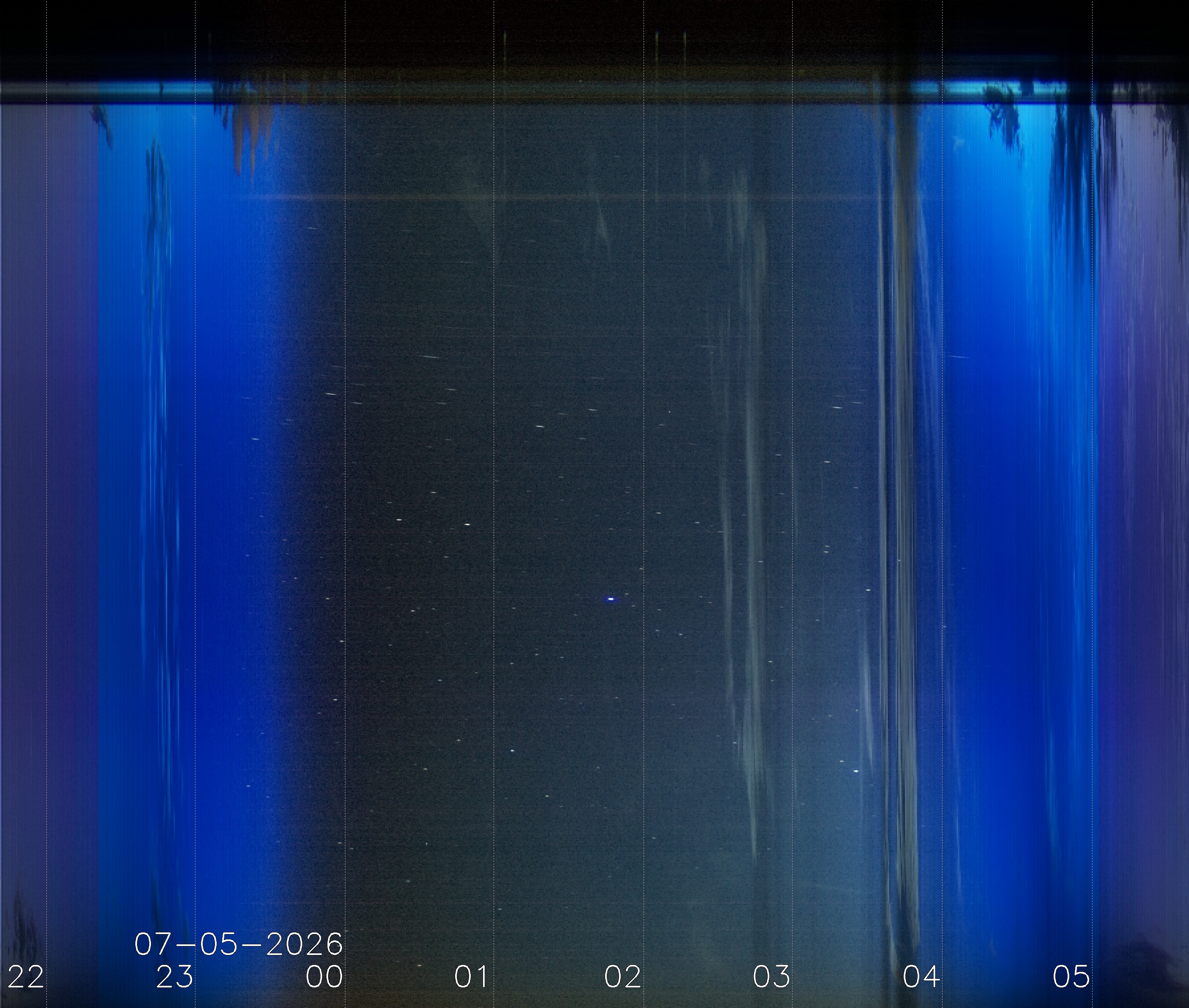 Keogramm 04.07.2026