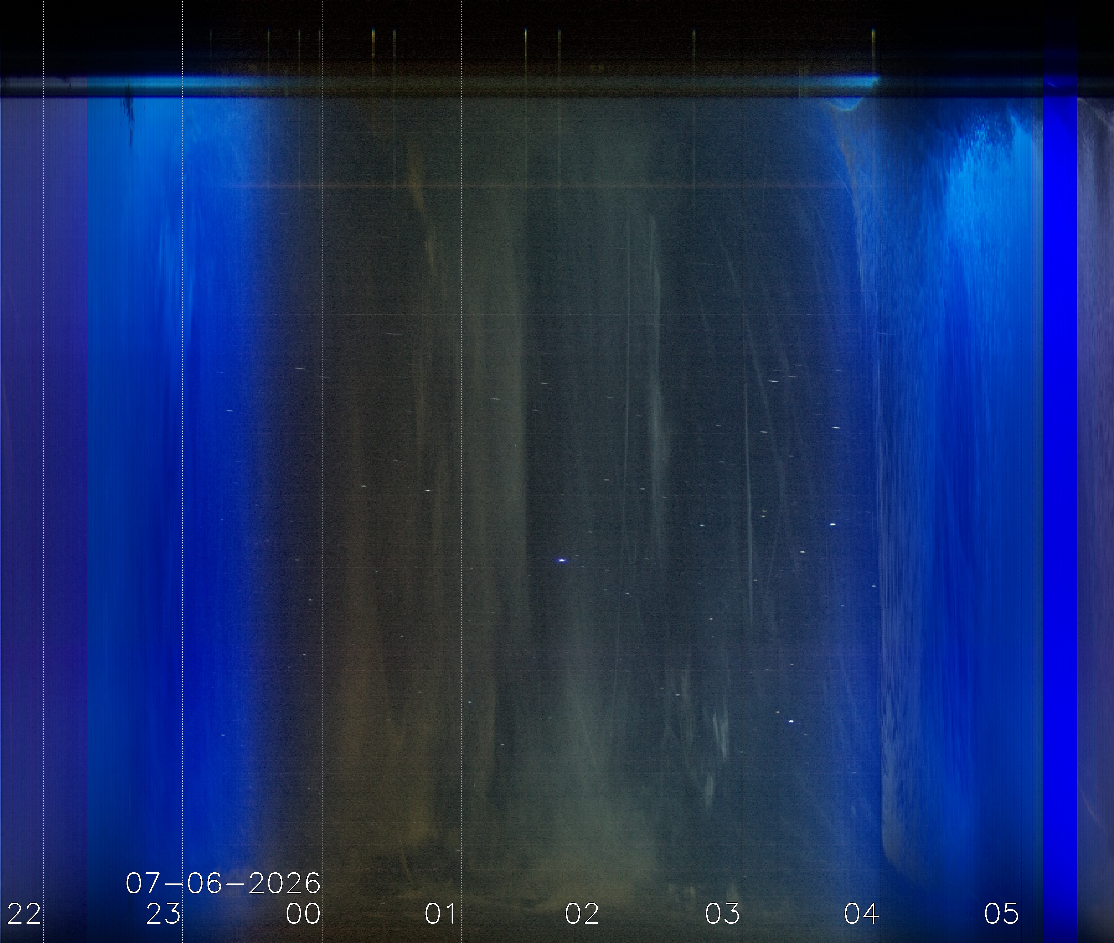 Keogramm 05.07.2026