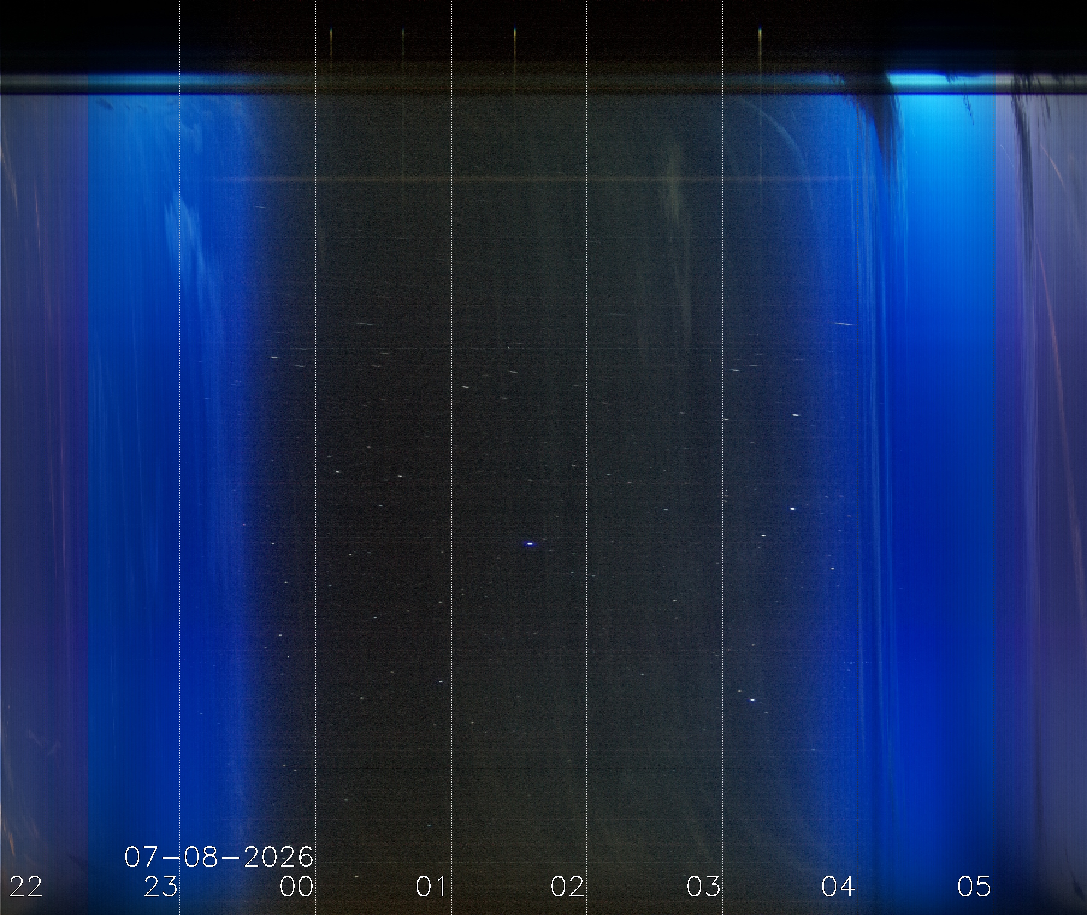 Keogramm 07.07.2026