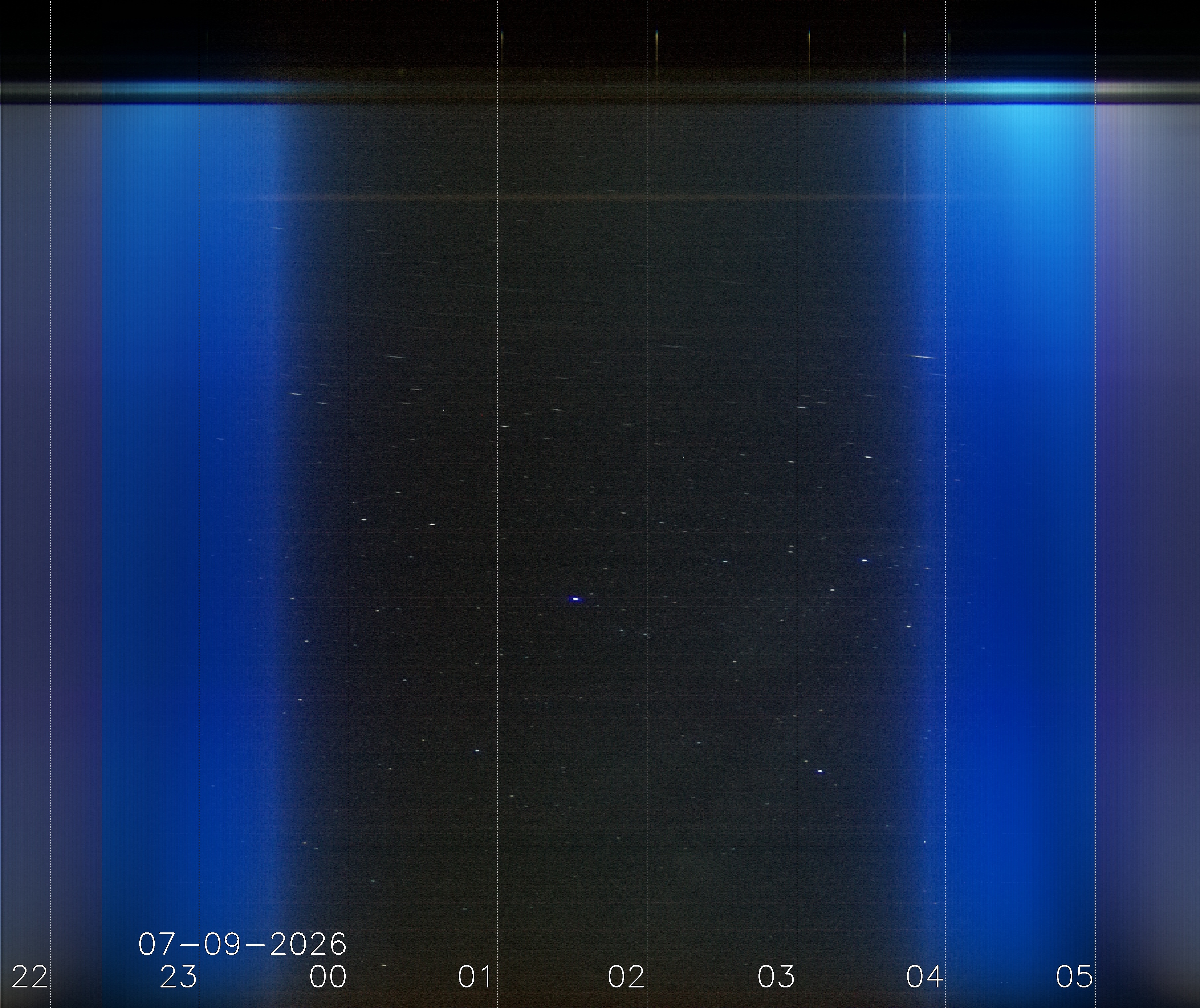 Keogramm 08.07.2026