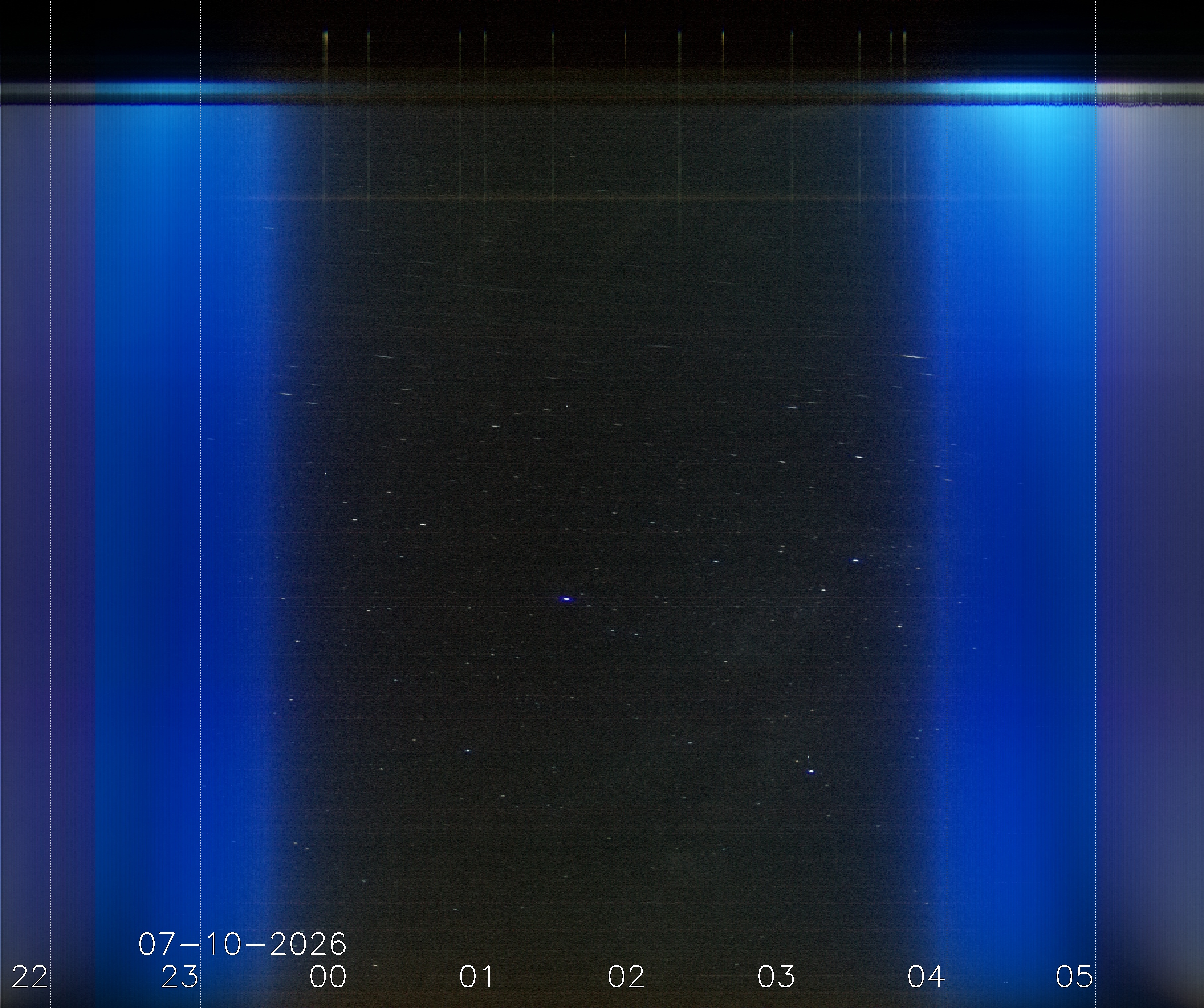Keogramm 09.07.2026