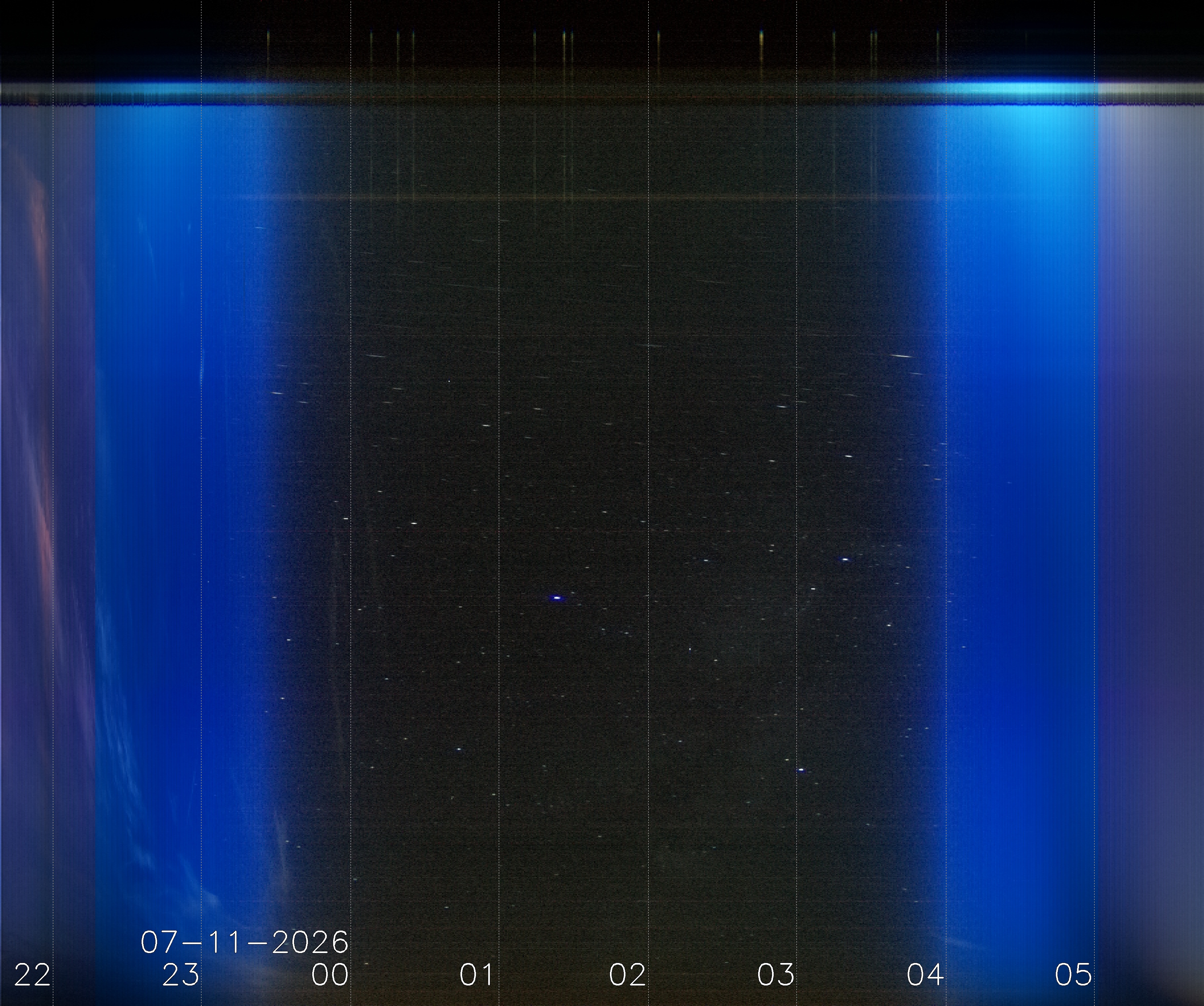 Keogramm 10.07.2026
