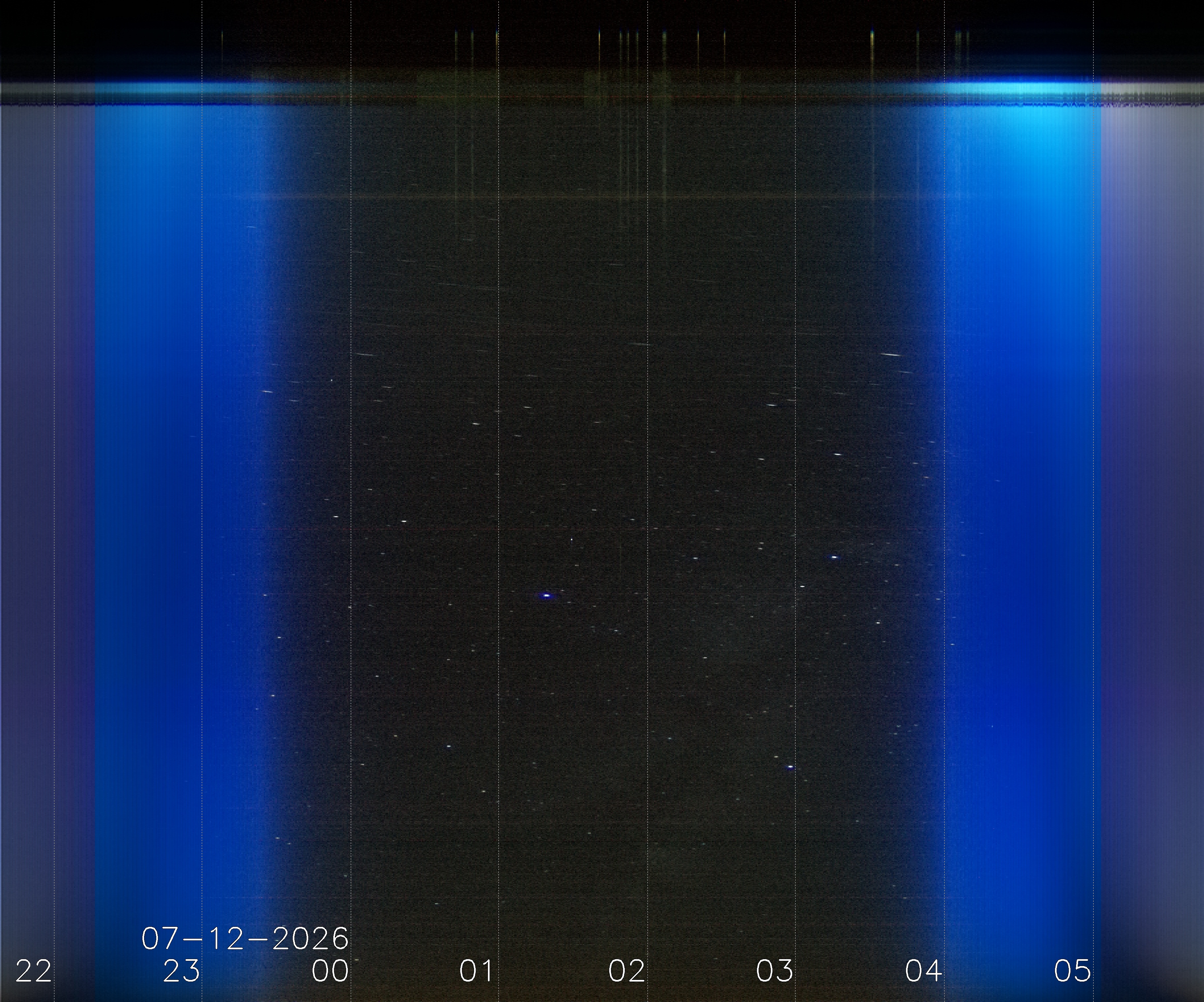 Keogramm 11.07.2026