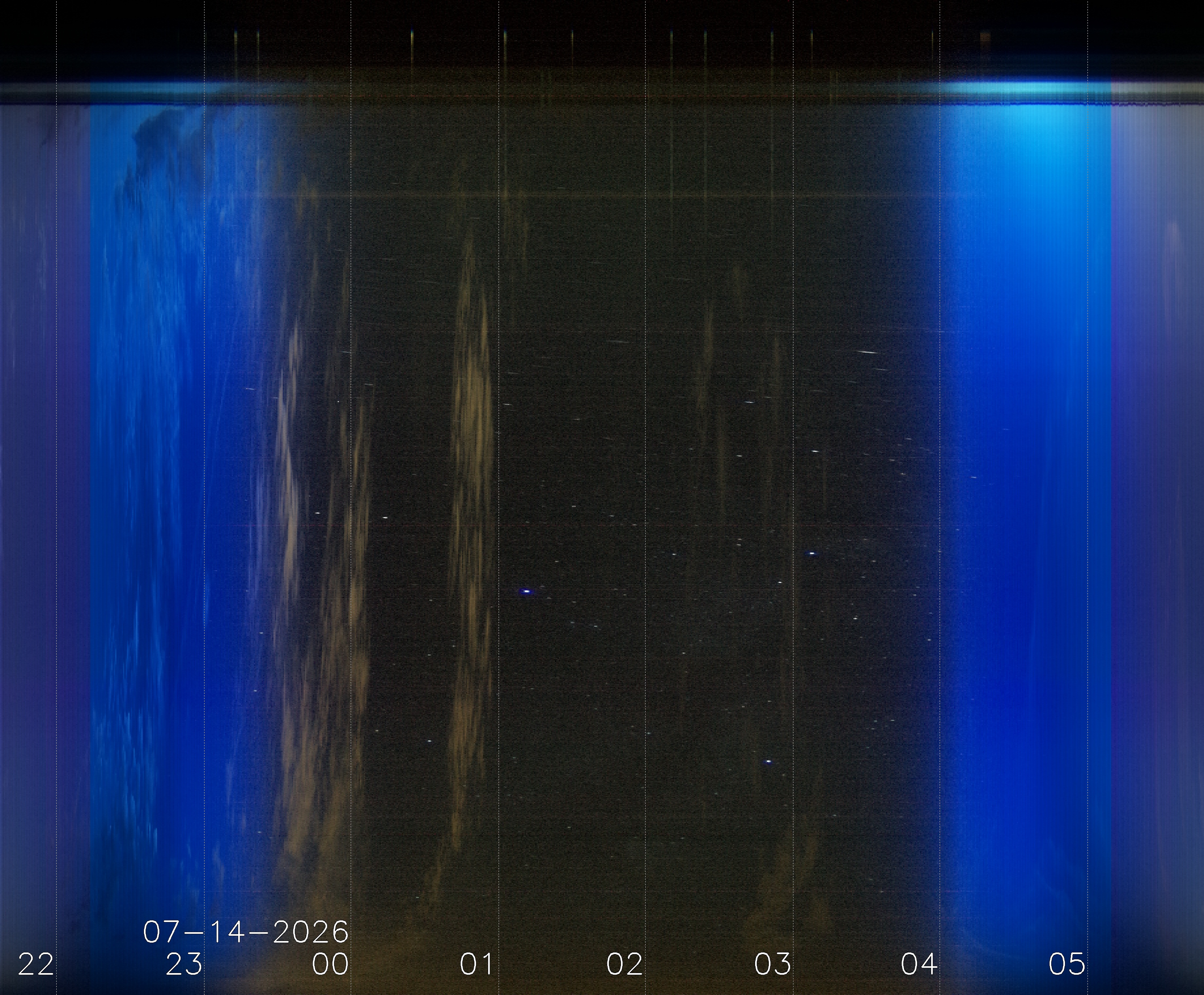 Keogramm 13.07.2026
