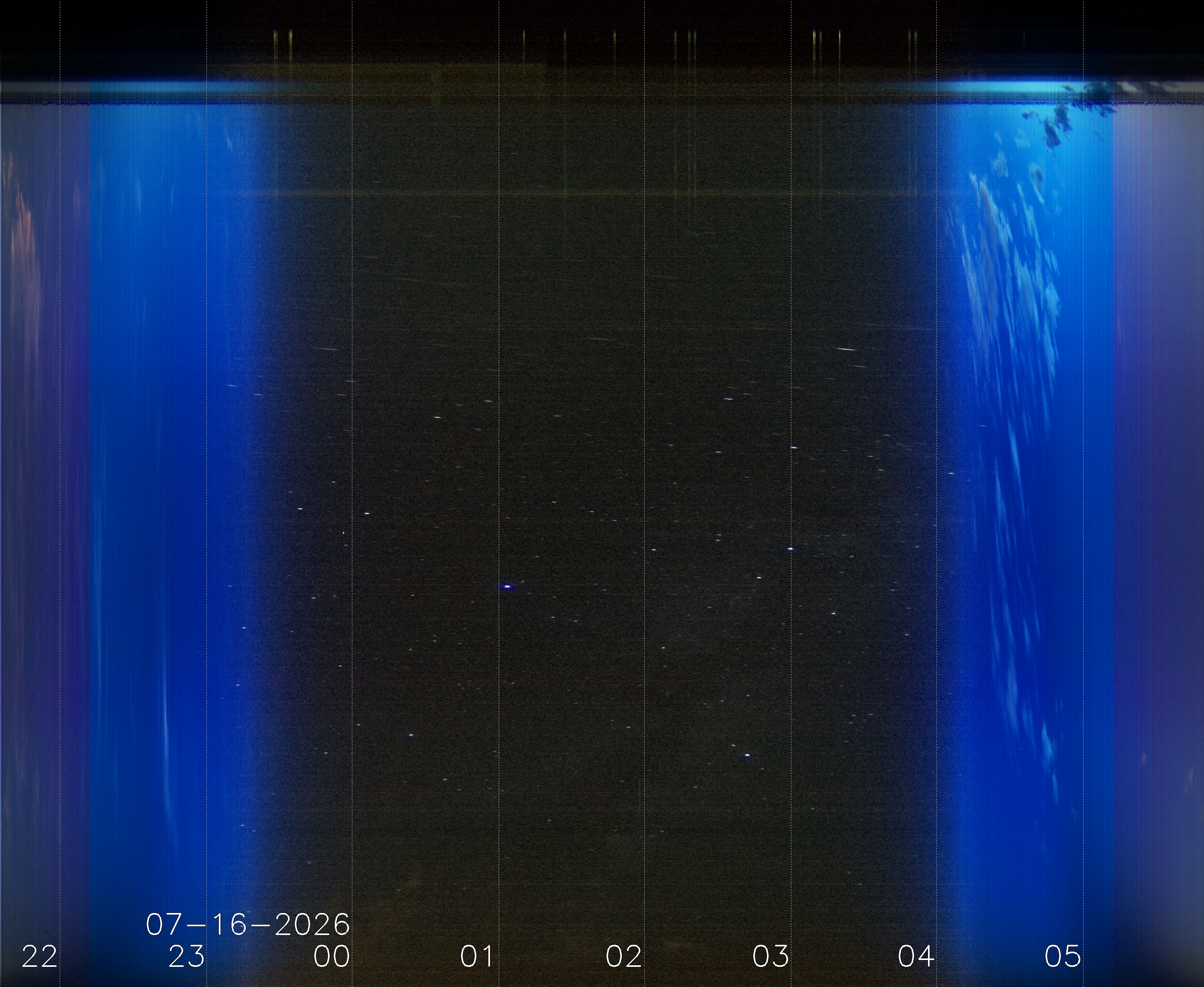 Keogramm 15.07.2026