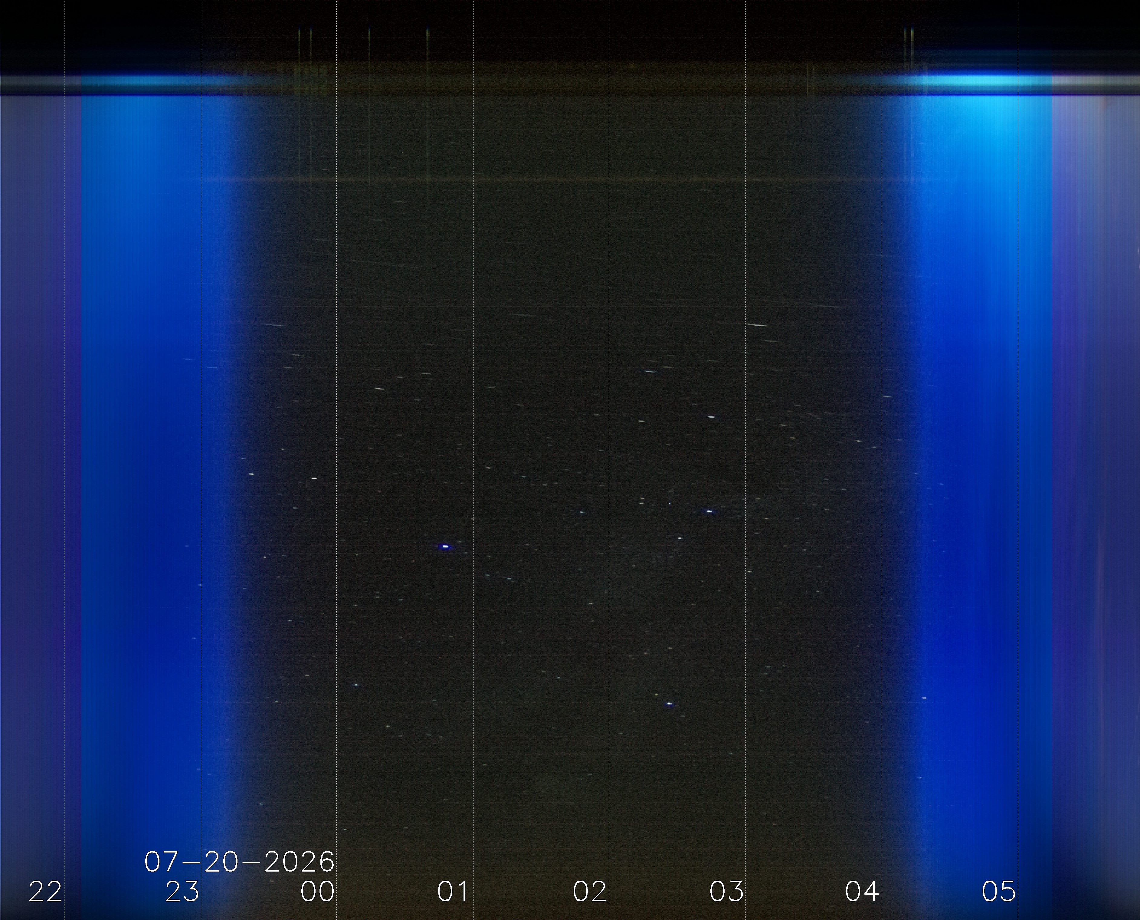 Keogramm 19.07.2026