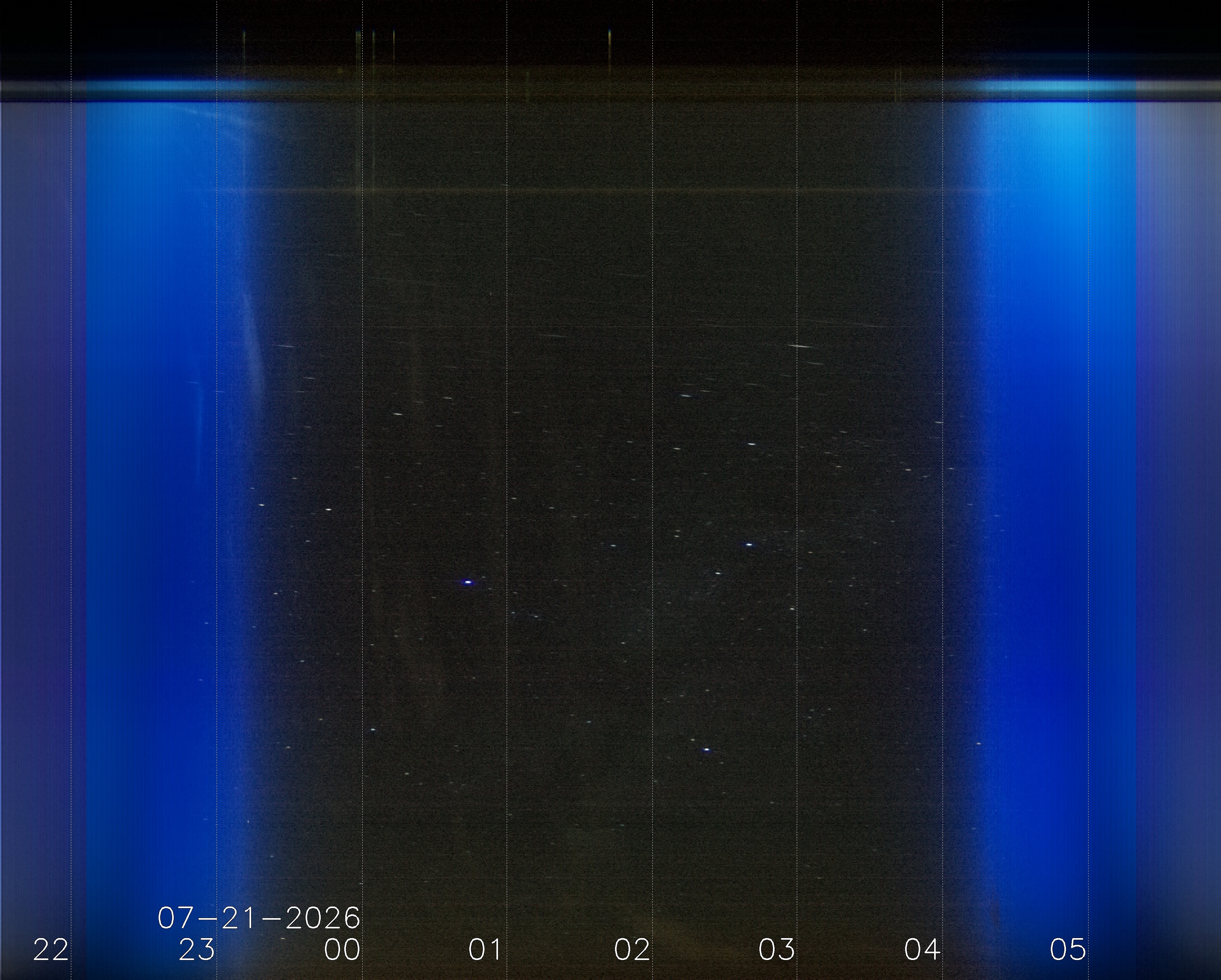 Keogramm 20.07.2026