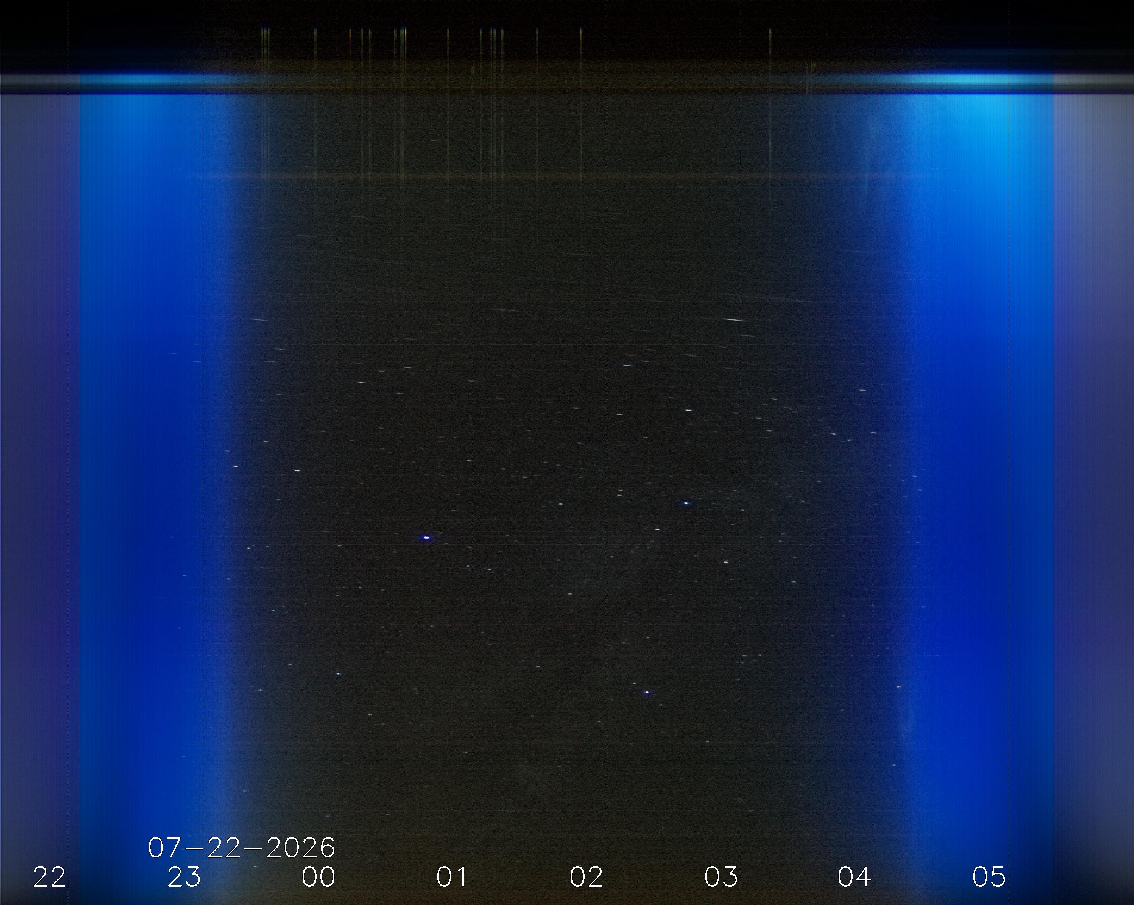 Keogramm 21.07.2026