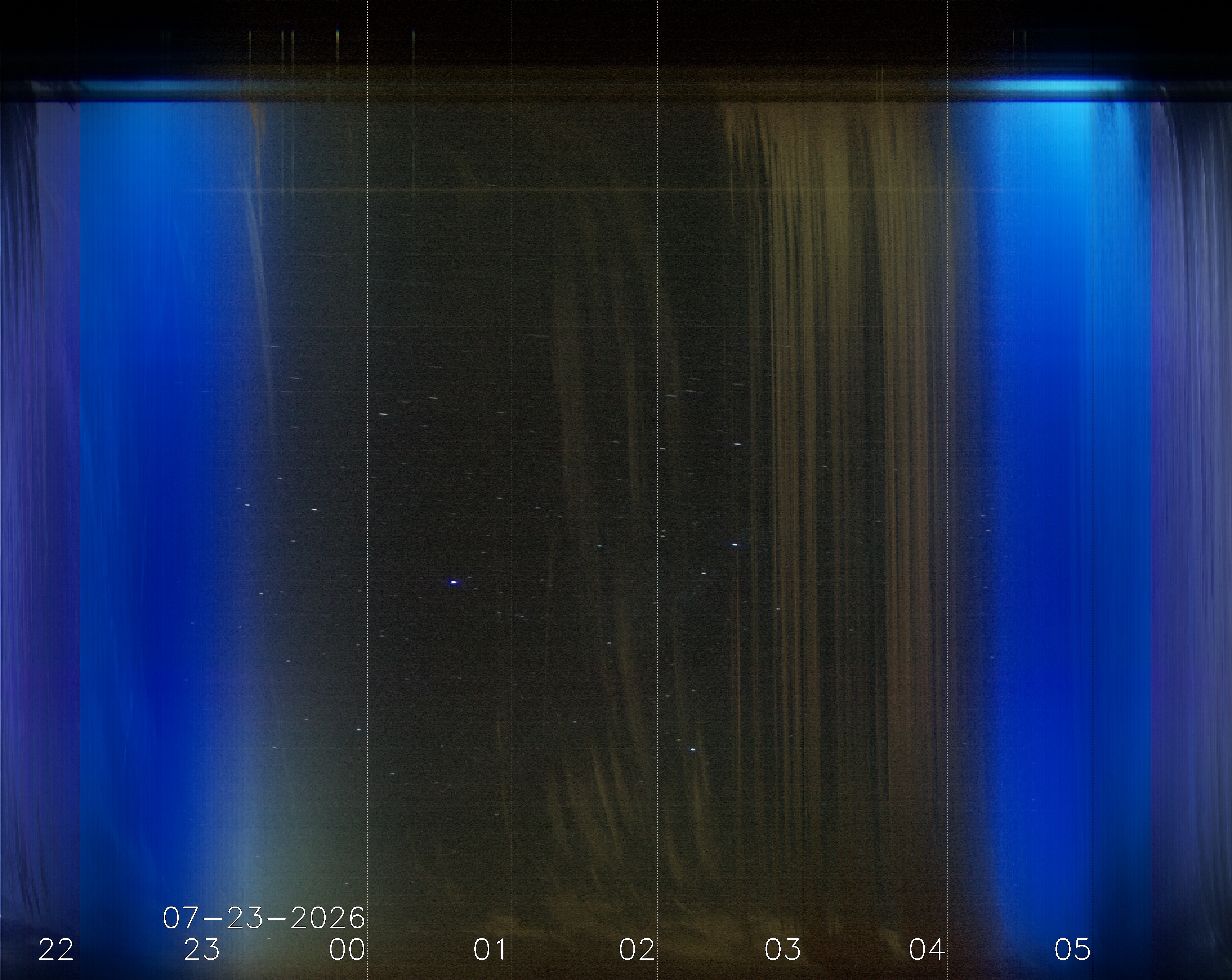Keogramm 22.07.2026