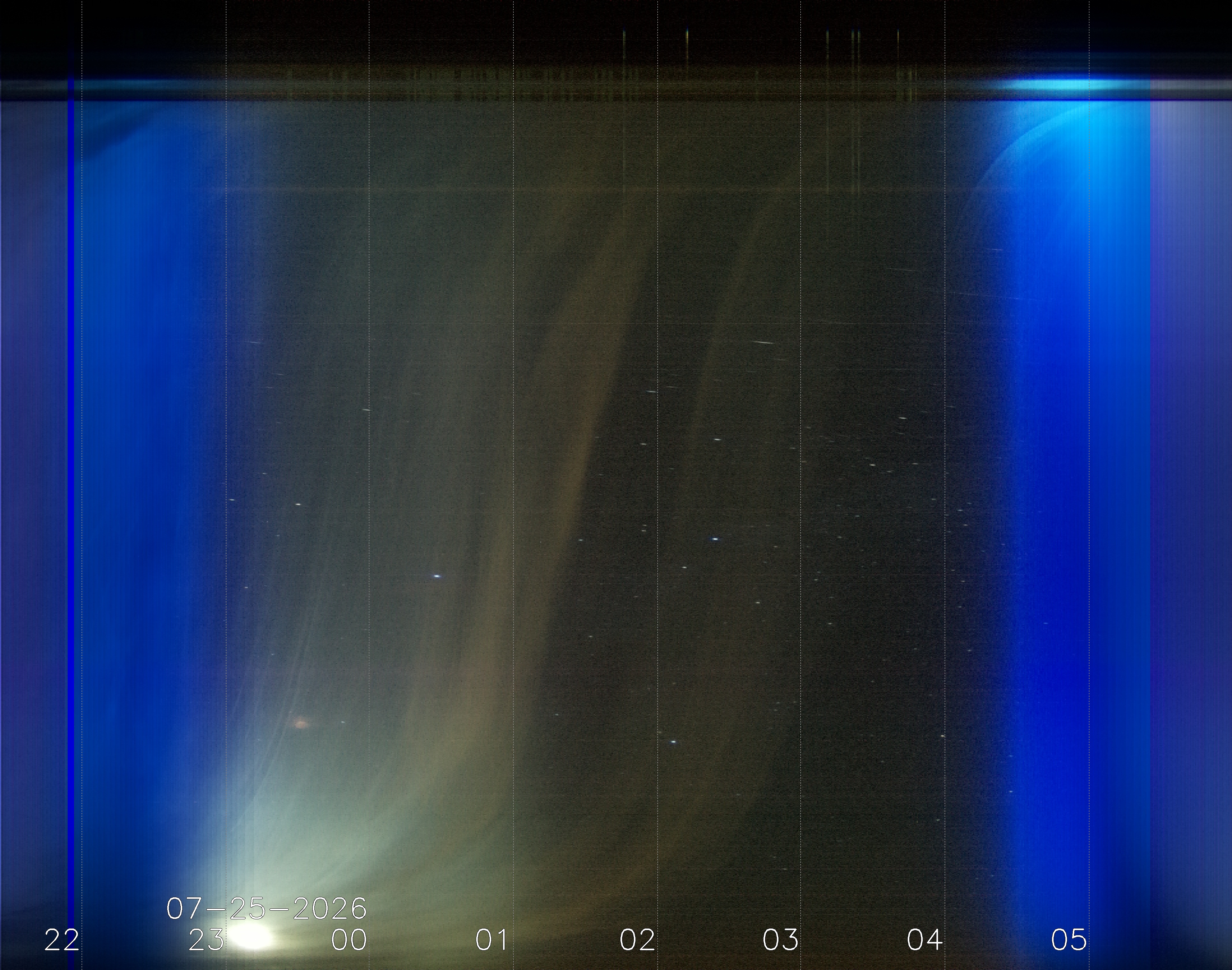 Keogramm 24.07.2026
