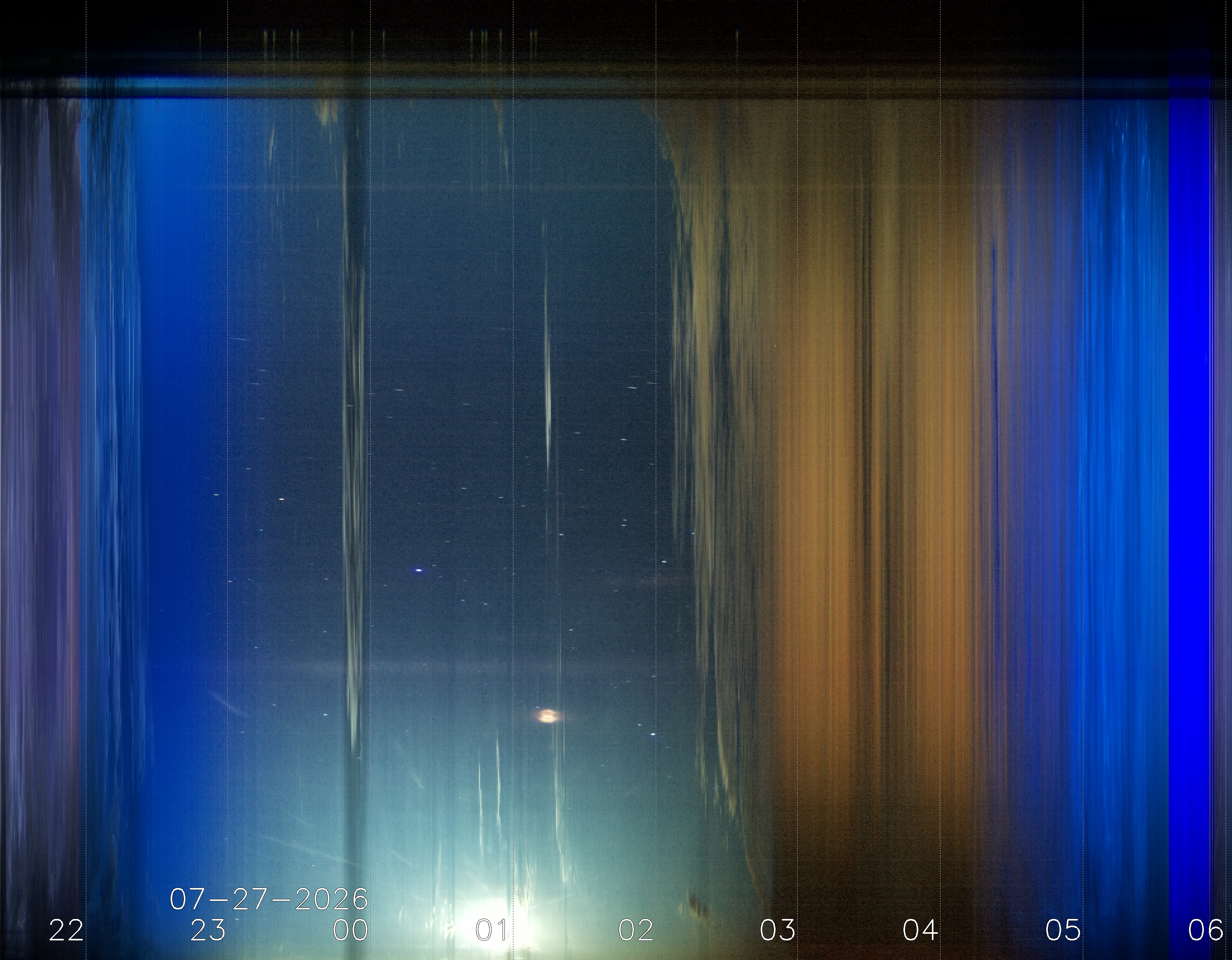 Keogramm 26.07.2026