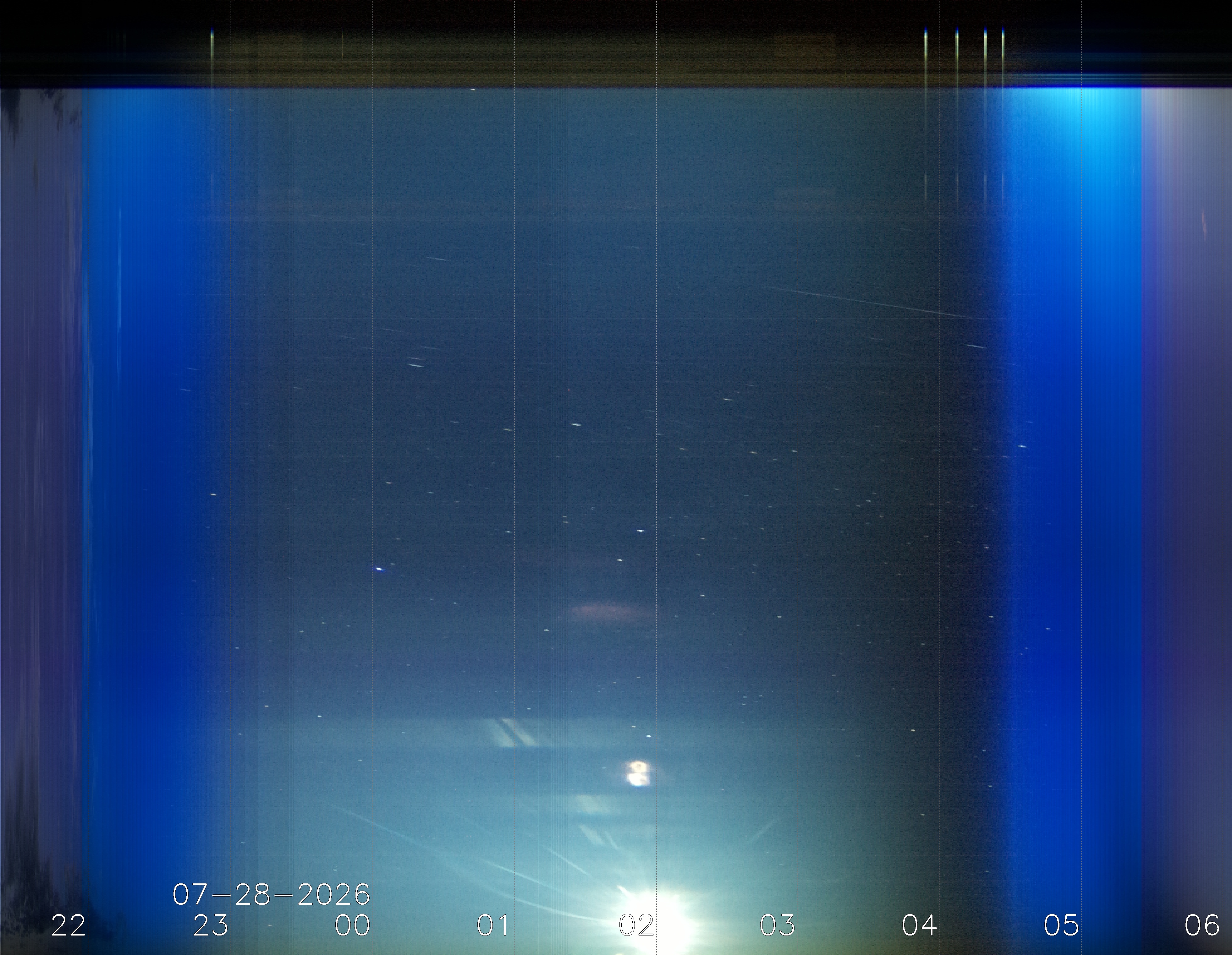 Keogramm 27.07.2026